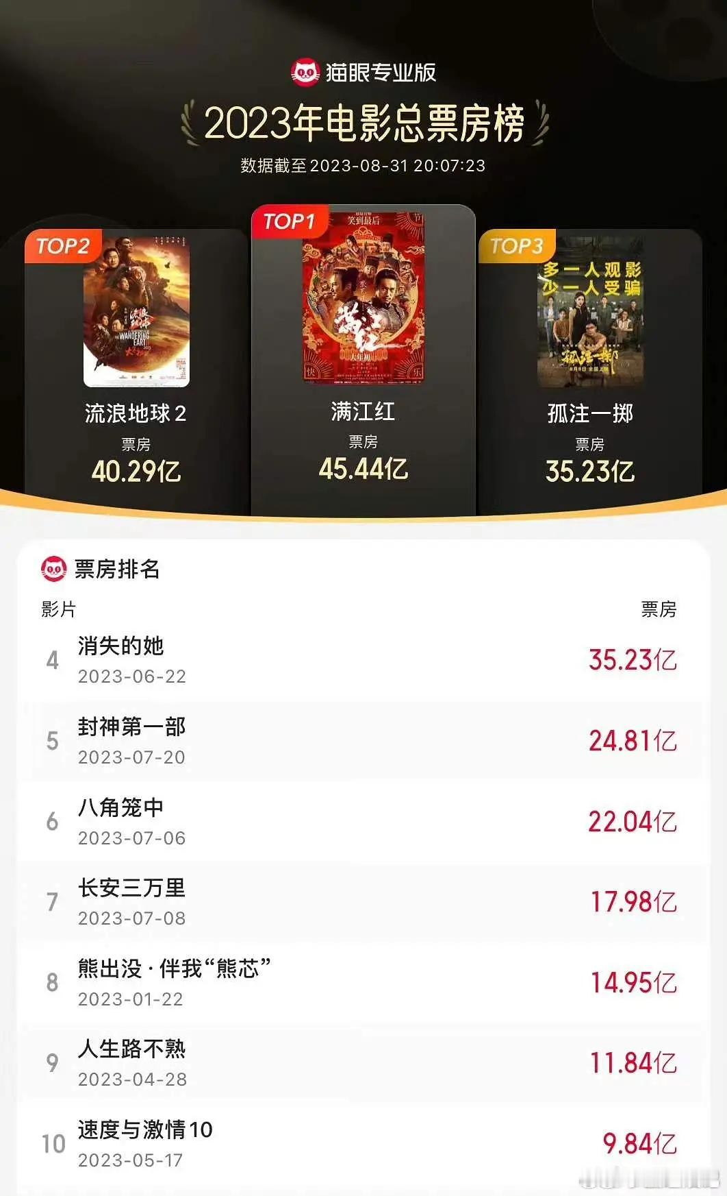 怀念23年的盛况，这么一看23年真的是内娱最后的狂欢吧？ 