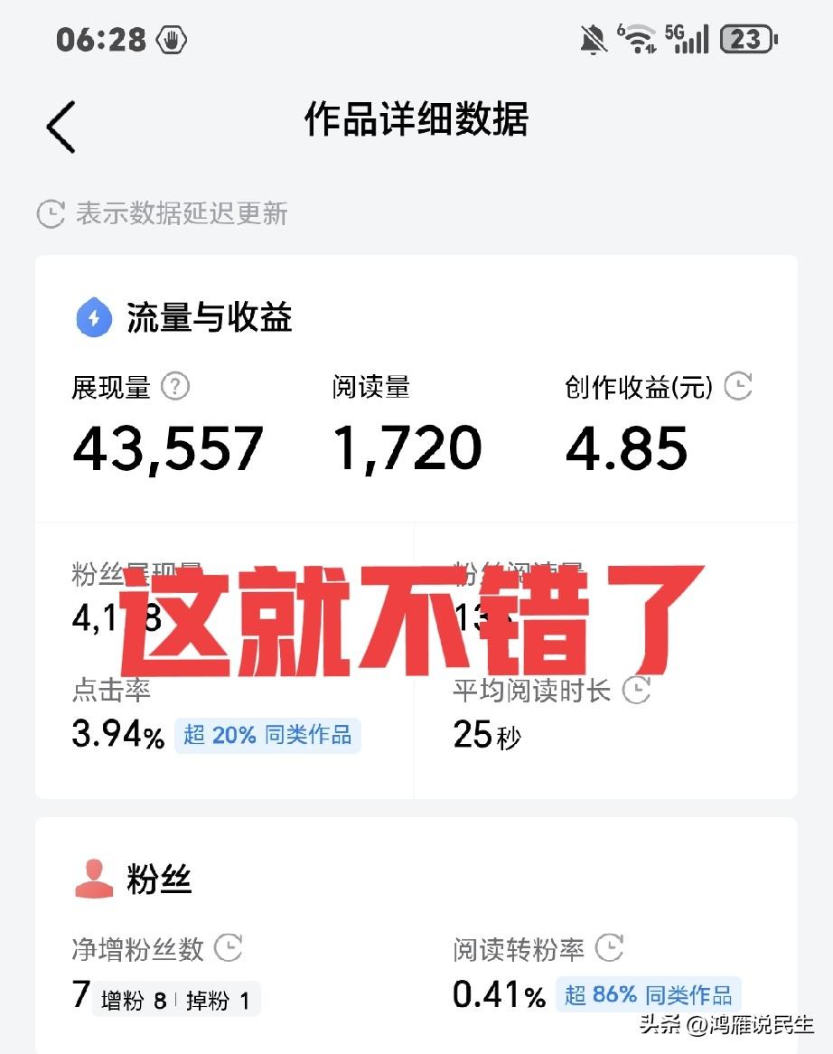 只会用豆包的话，会压低你的单价的！
       千万别用纯AI无修改直接发布，