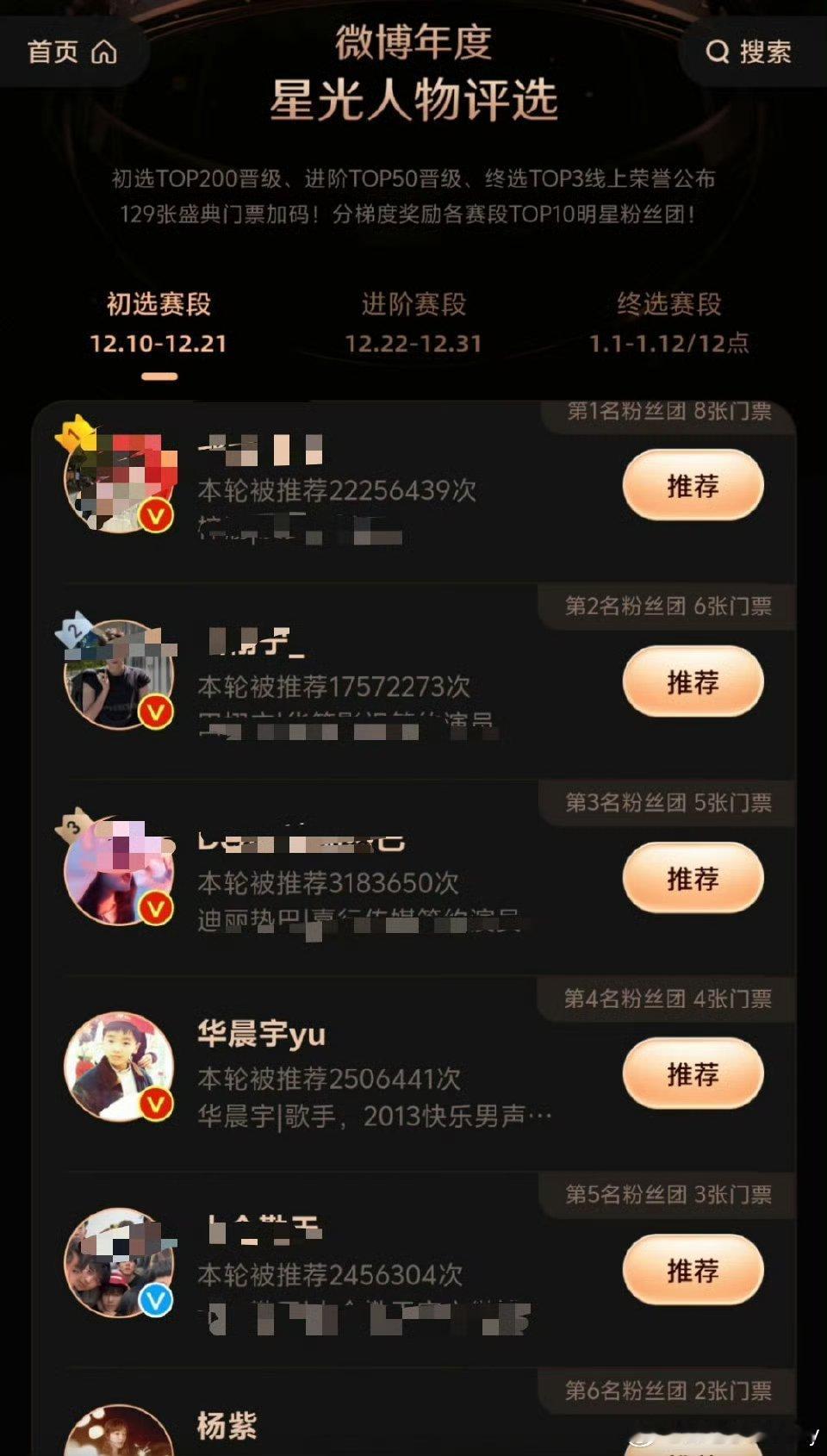 谁都不佩服就佩服华晨宇，长红十几年归来依旧是顶流，微博之夜 火姐直接投到了最前面