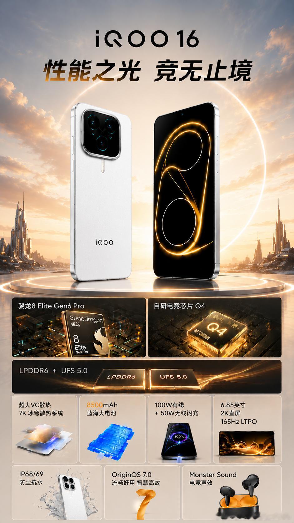 iqoo[超话]iQOO16 iQOO16也是马上就要发布了，也是根据网上的信息
