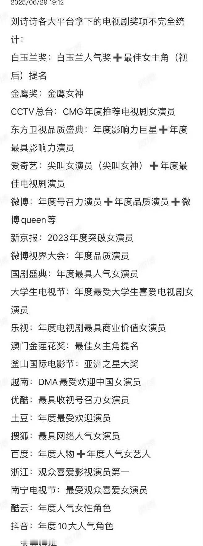 刘诗诗各大平台拿下的电视剧奖项不完全统计 ​​​