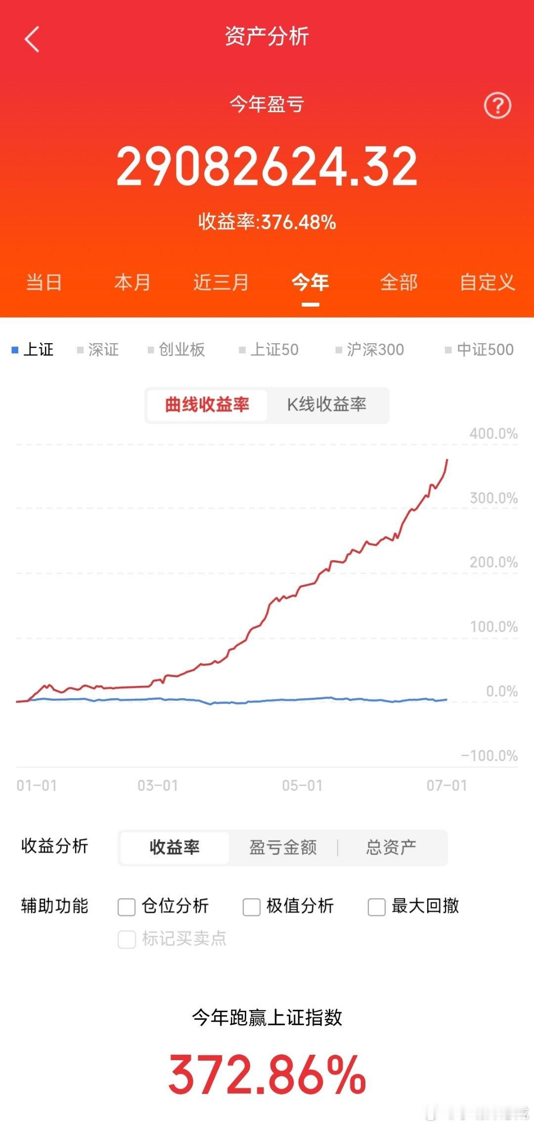 今天可能大涨的5个板块结合7月1日盘面资金流向和最新消息催化，市场高低切换明确，