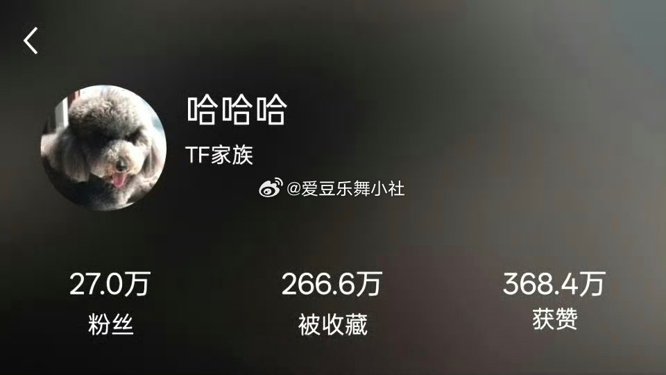 左奇函高会粉丝突破27w🎉 