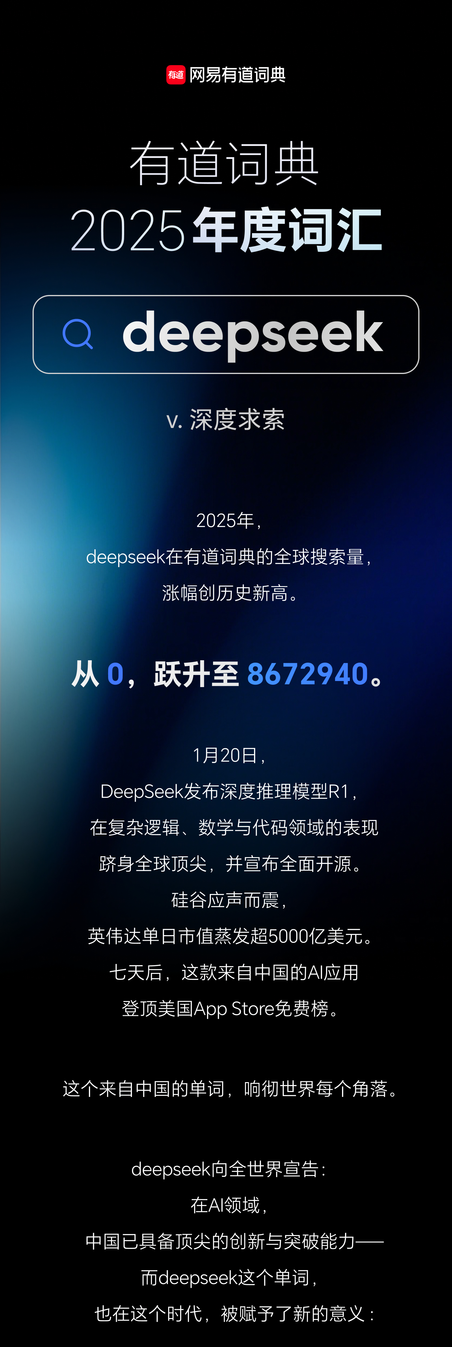 2025年度词汇盘点DeepSeek昨天刚发布全新的 V3.2 系列模型，推理能