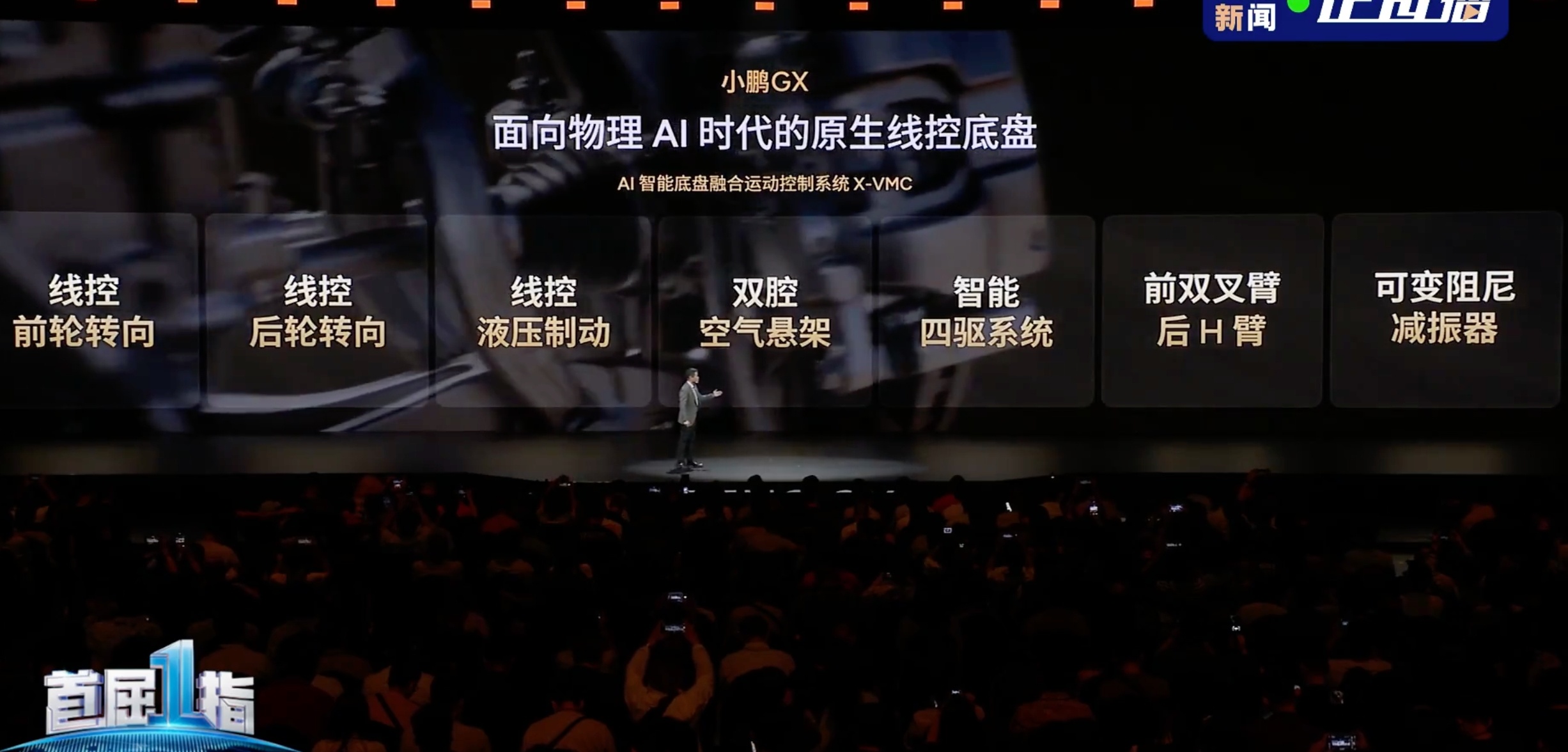 新科技旗舰小鹏GX预售39.98万小鹏GX预售价39.98万这还是四驱纯电/增程