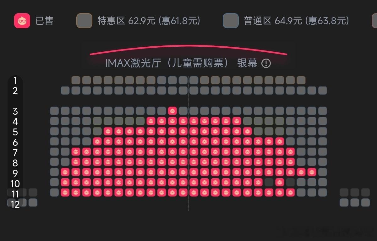 蜘蛛侠：崭新之日，有没有看过的说说好不好看？群里都在聊首映电影院各种爆满，看了下