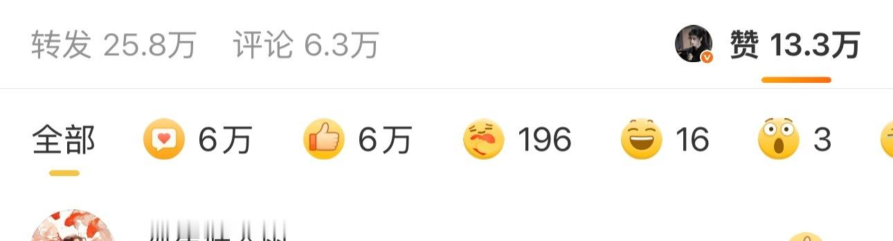 内赞和外赞一样赫意味？小核桃们继续偷懒网页链接速度来补内赞，图片点开点图片赞➕评