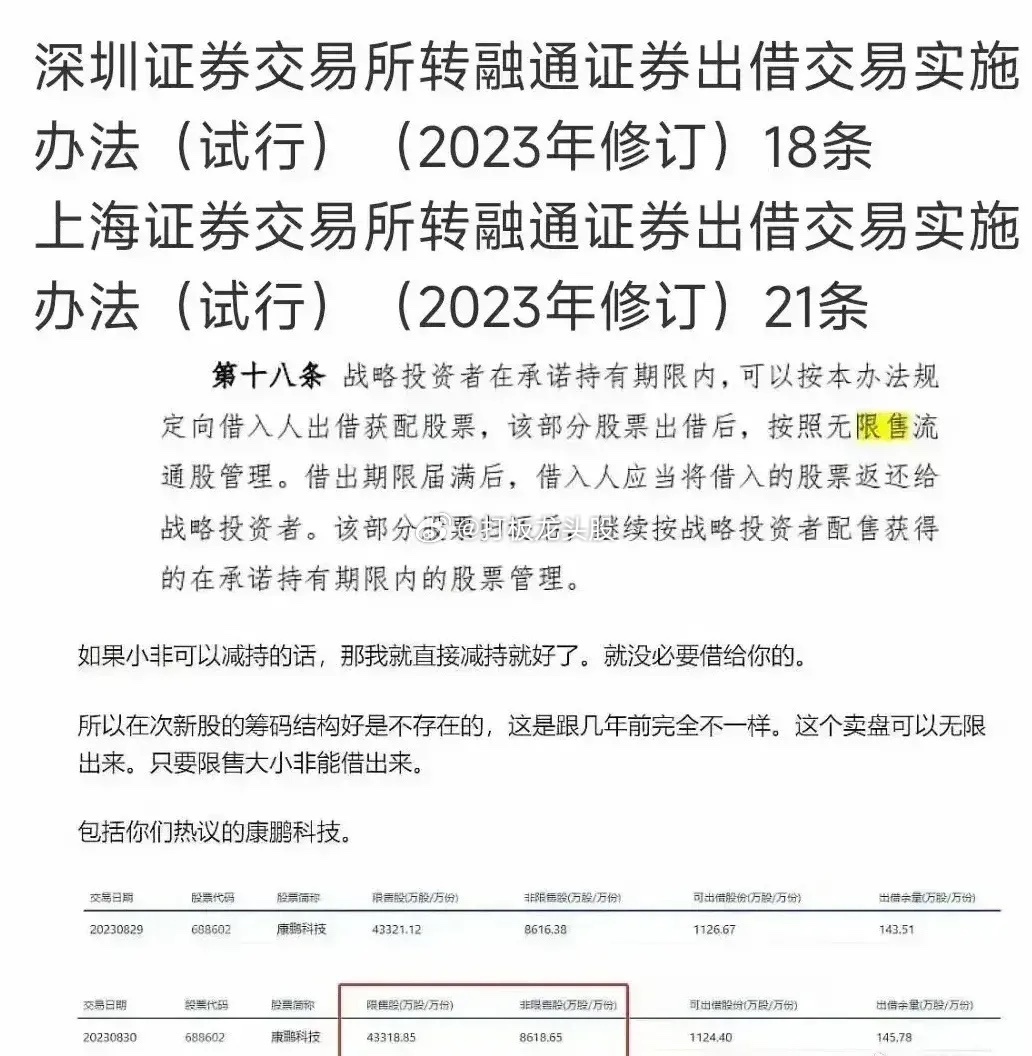 真的愤怒了，真的愤怒了，这是把大A的所有散户玩弄于股掌之间！！！这第18条是什么