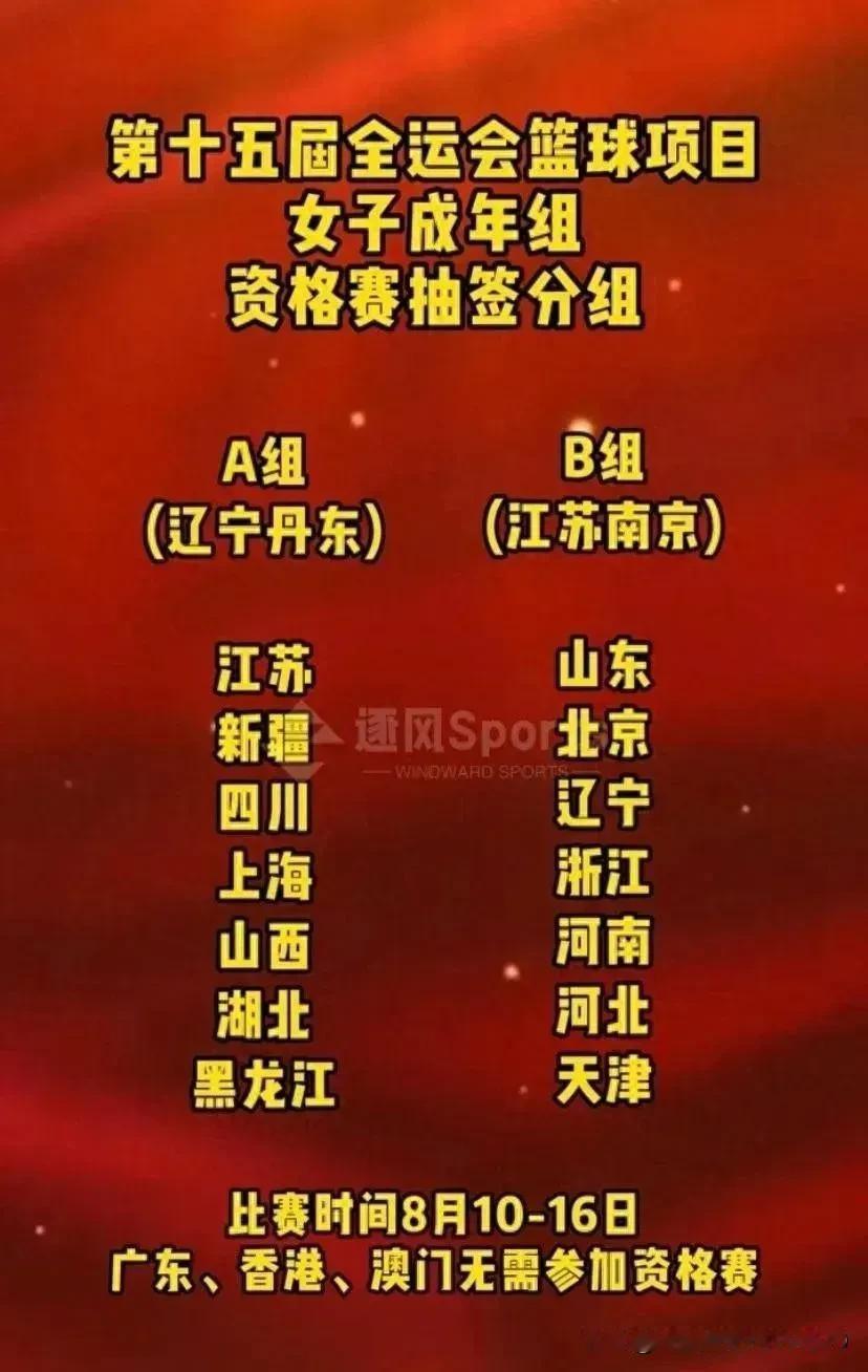 [玫瑰][玫瑰]第十五届全运会女篮资格赛首轮战报：

一，全运会资格赛首轮战报：