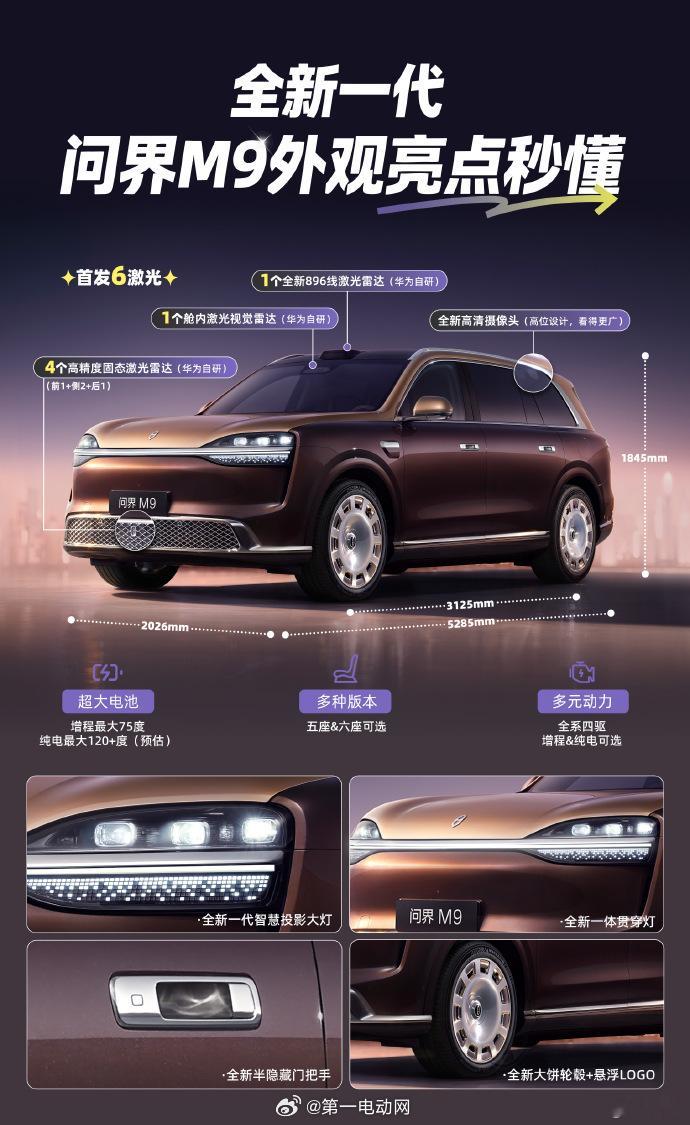 主要好奇6颗激光雷达到底都在哪儿? 新一代问界M9