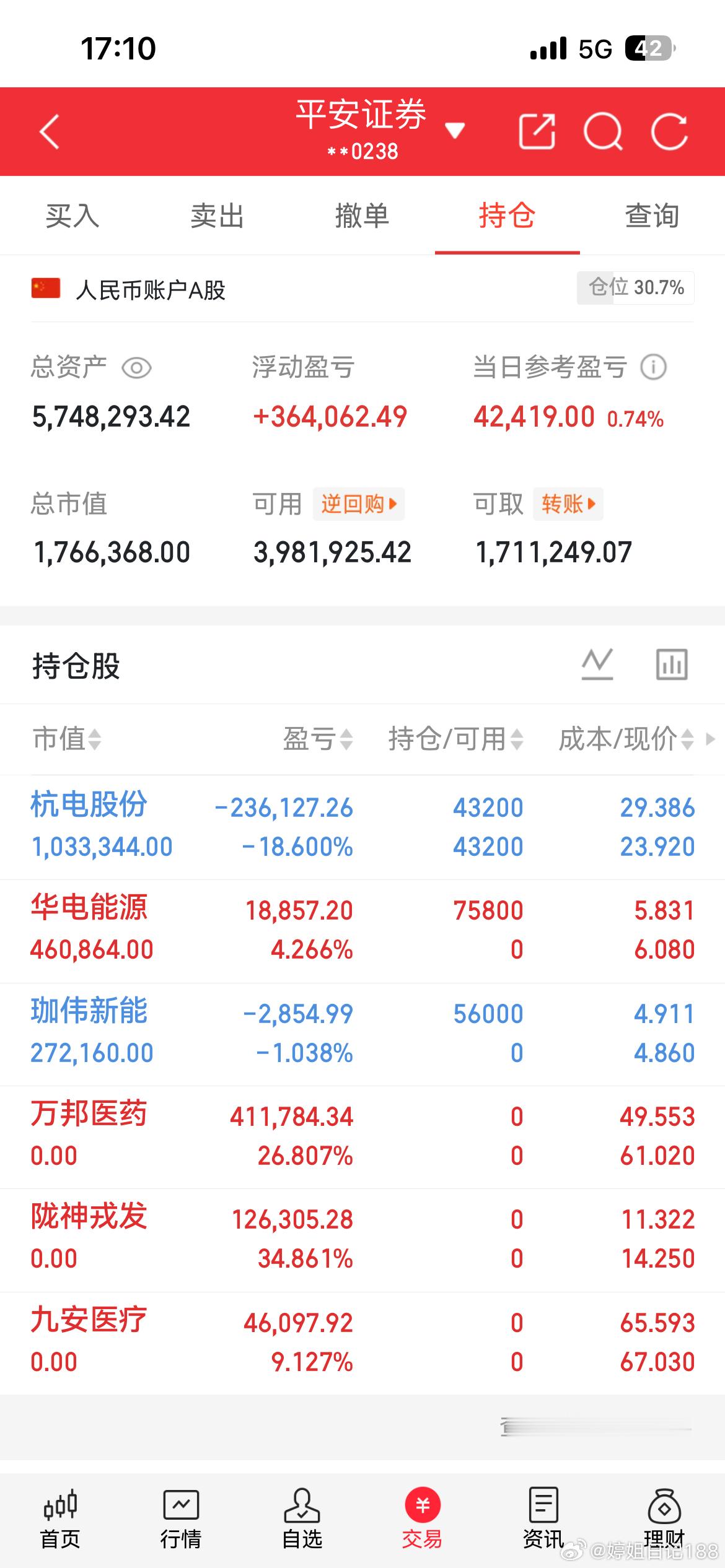 收工收工！美好的一天！ 