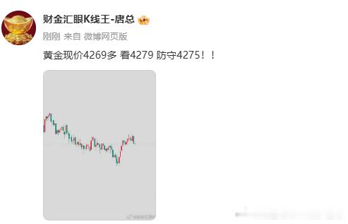 目前已遗憾止损离场 损了就损了，挨打就要力正，常在河边走哪有不湿鞋!!大家放心我