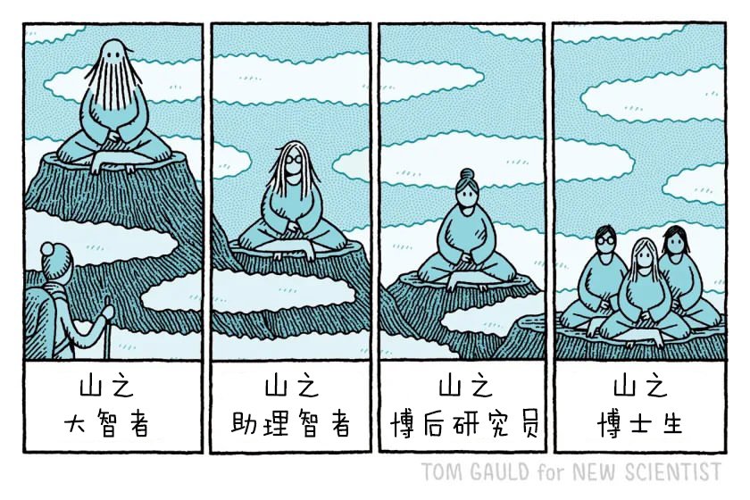 爱智慧很容易，谁都能做到。真正难的在于让智慧也爱上你，智慧的标准可是非常高的 