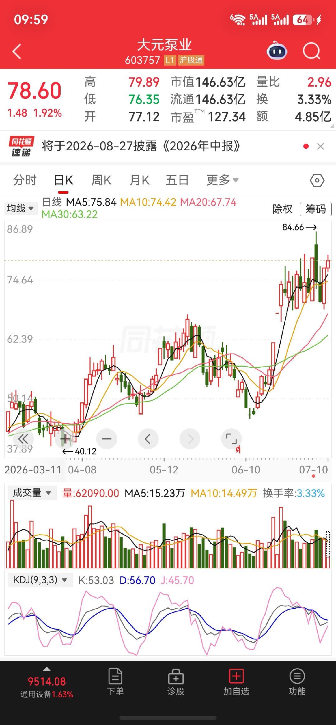 $大元泵业 sh603757$关注一下 