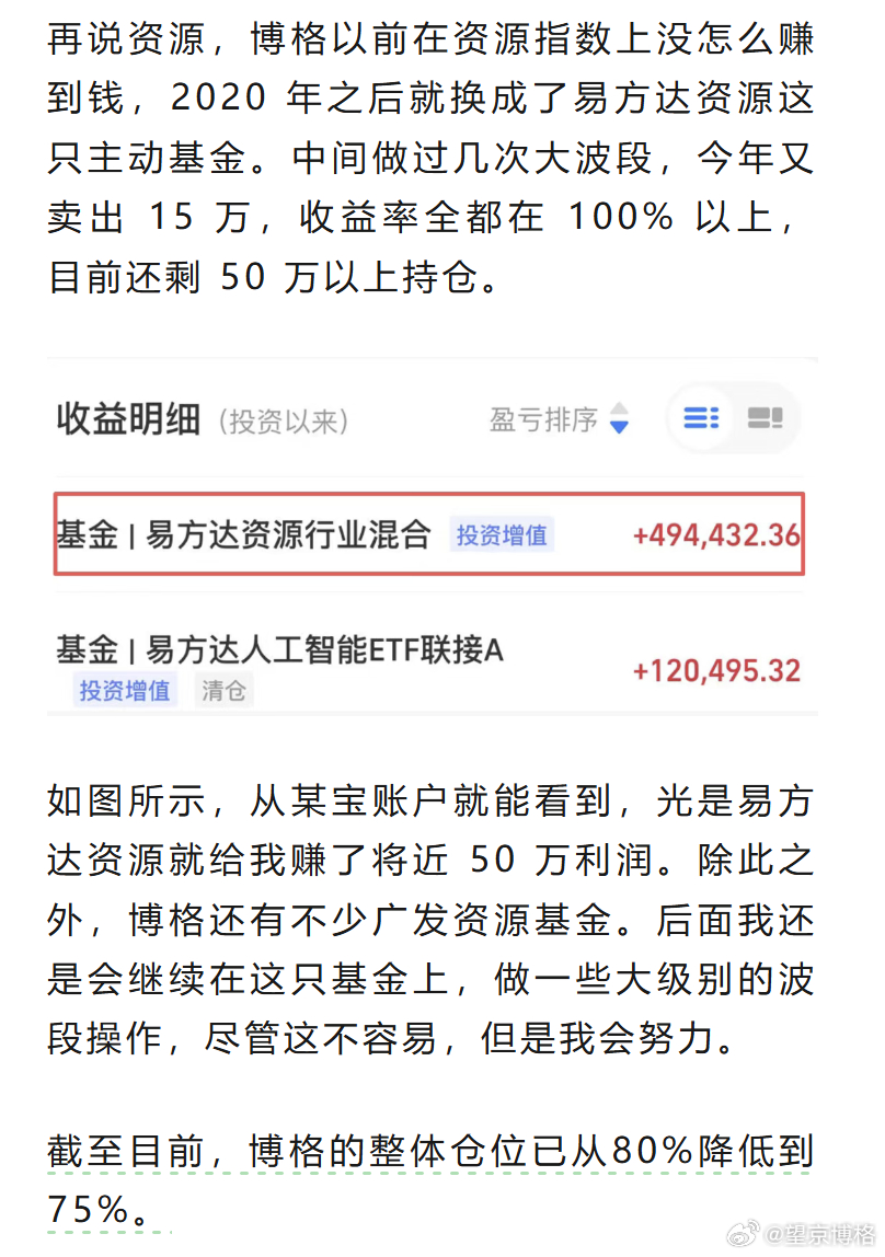 卖出记录（2026年3月版）相信特别是私域的朋友，已经感受到了：为了提高大家的获