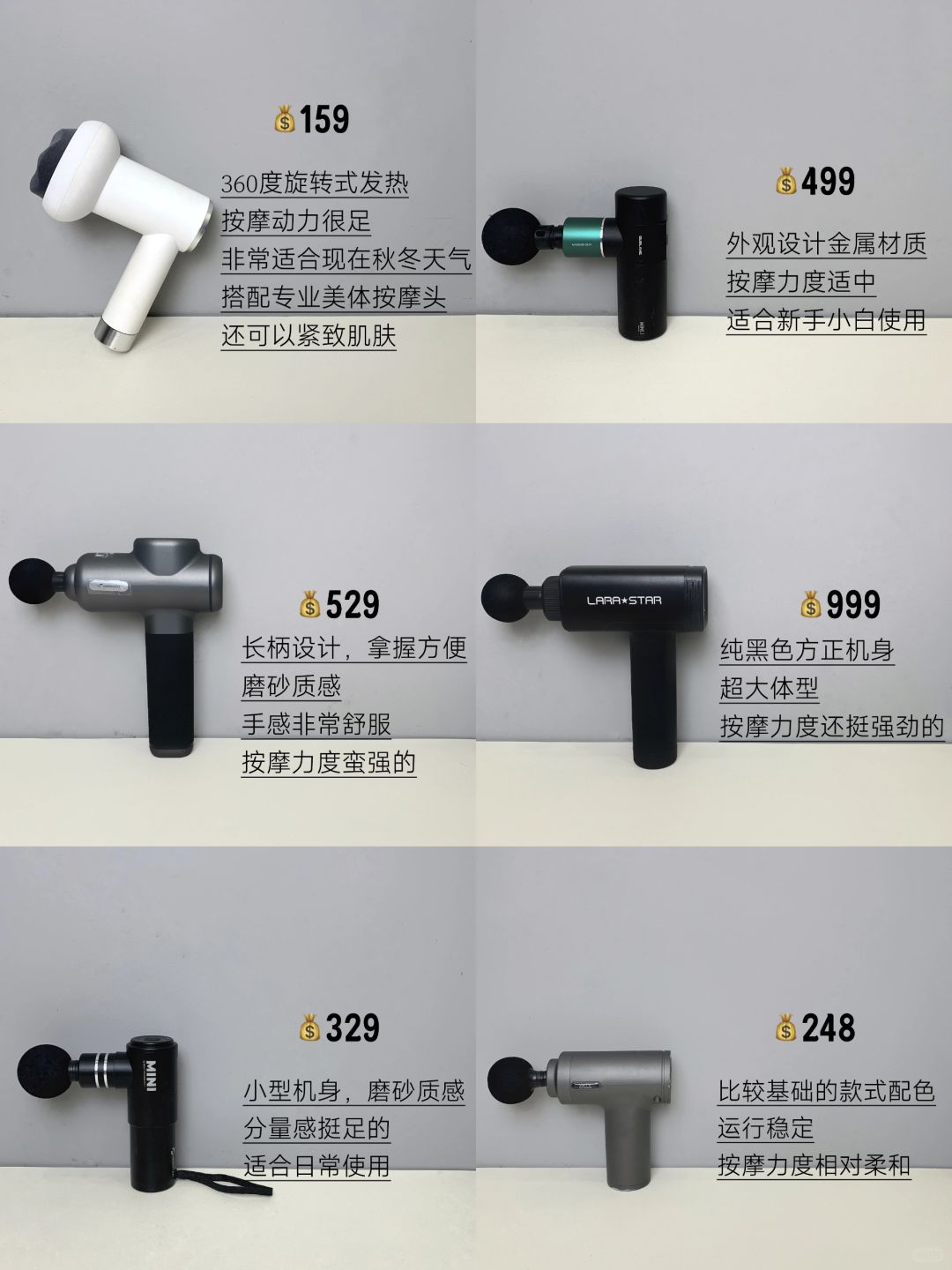 不踩雷！更适合健身达人使用的筋膜枪！