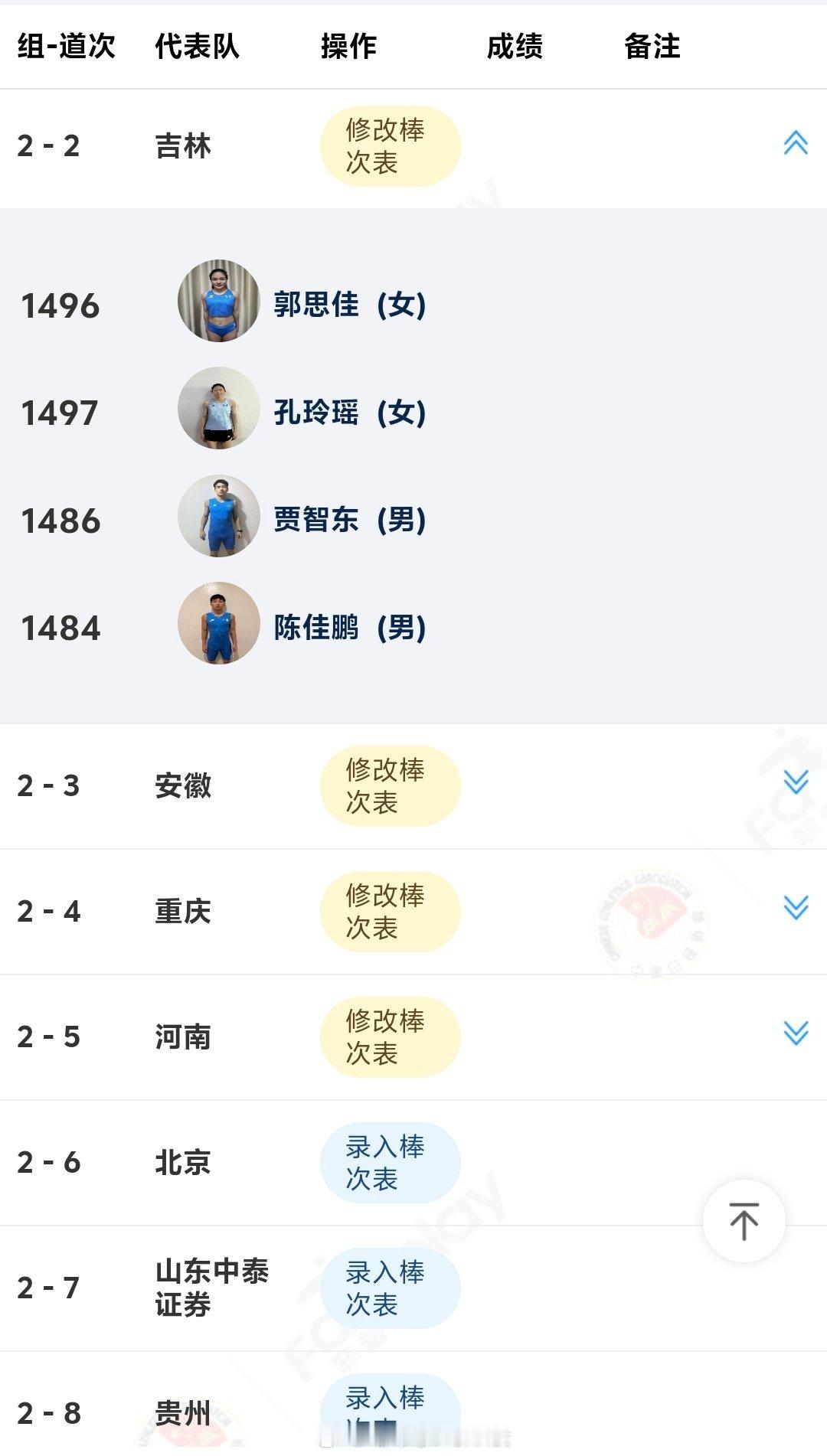 2025年全国田径大奖赛 蚌埠大奖赛，开始设混合4x100米接力比赛。这也给很多