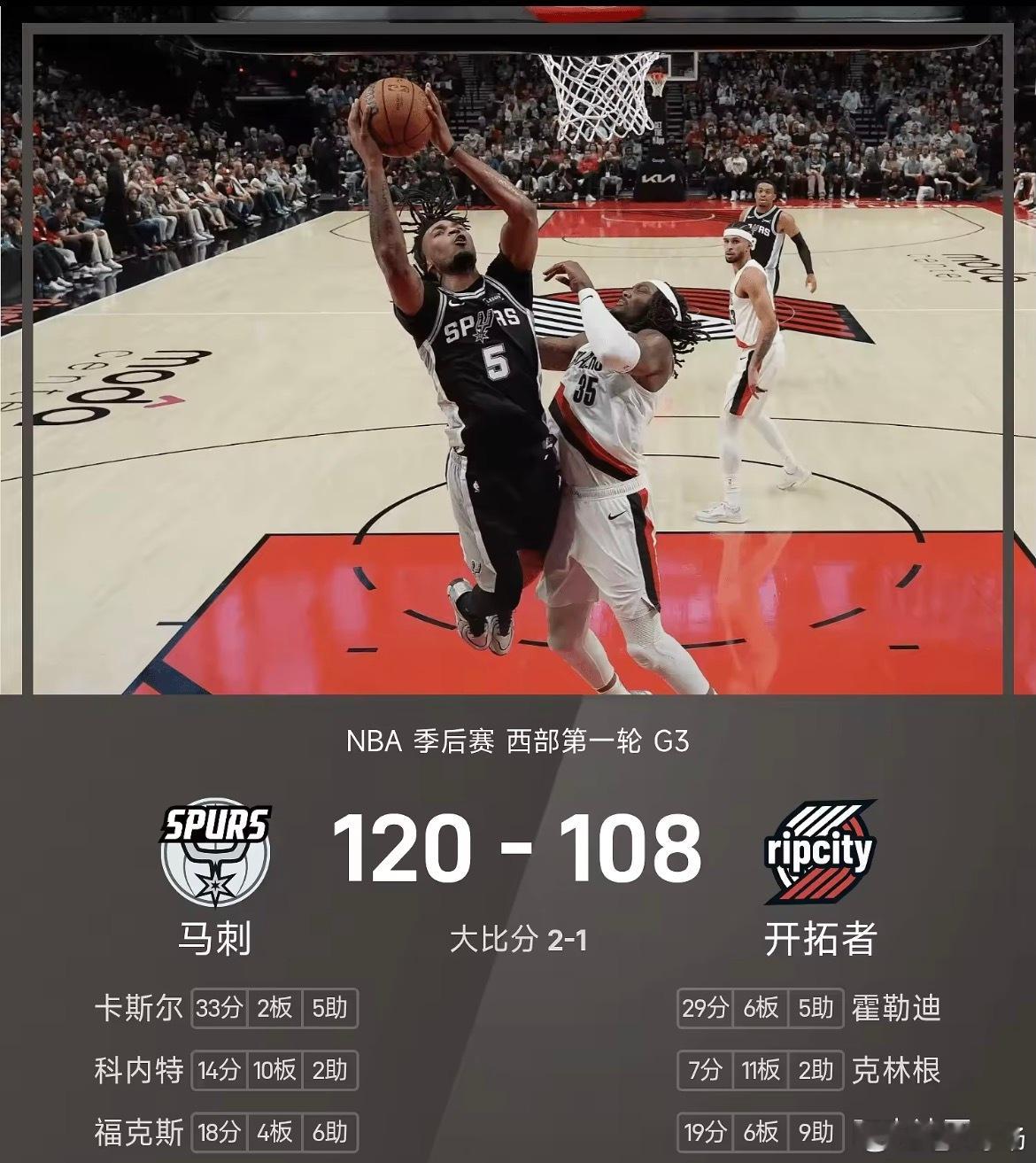 NBA马刺体育 NBA季后赛战报:卡斯尔33分，杨瀚森1篮板，马刺120-108