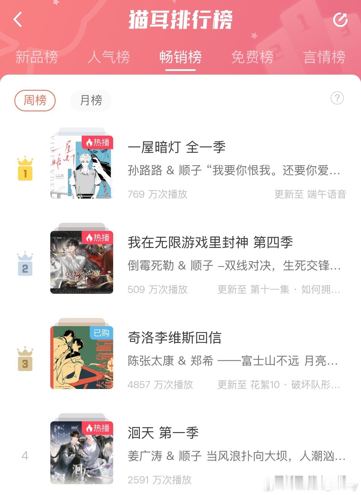 其实榜单一般我只喜欢截前三的 
