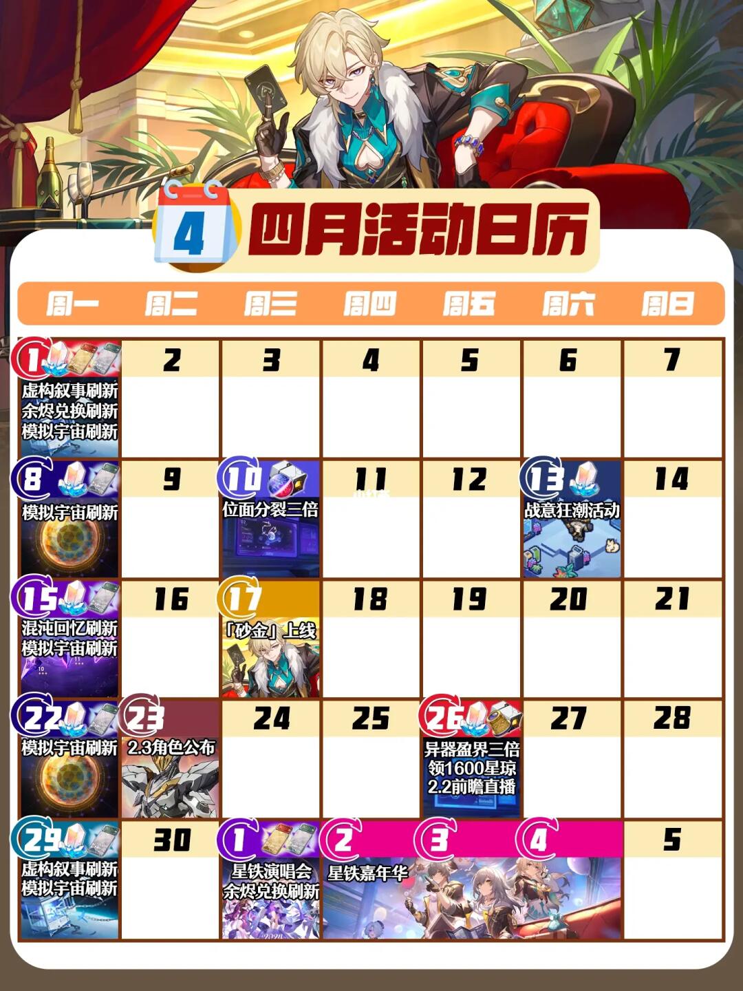 星铁4月活动日历｜砂金上线，三倍遗器掉落！