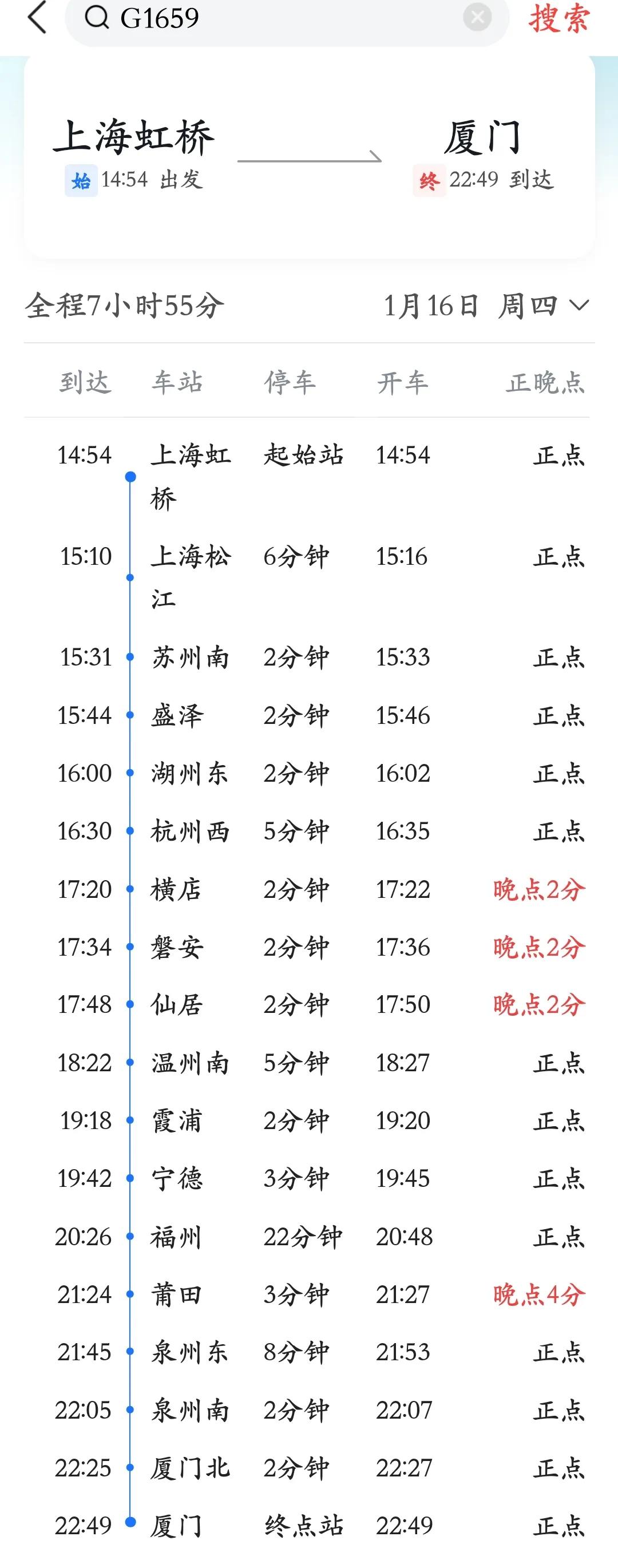 温州南站地位在铁路界很高啊，跟杭州西站一样的停站时间：黄金五分钟。杭温高铁来了