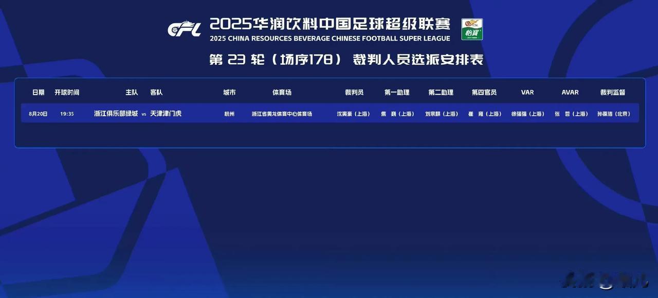 8月20日中超联赛浙江对天津津门虎的比赛还未打响，足协公布的本场比赛的裁判就引起