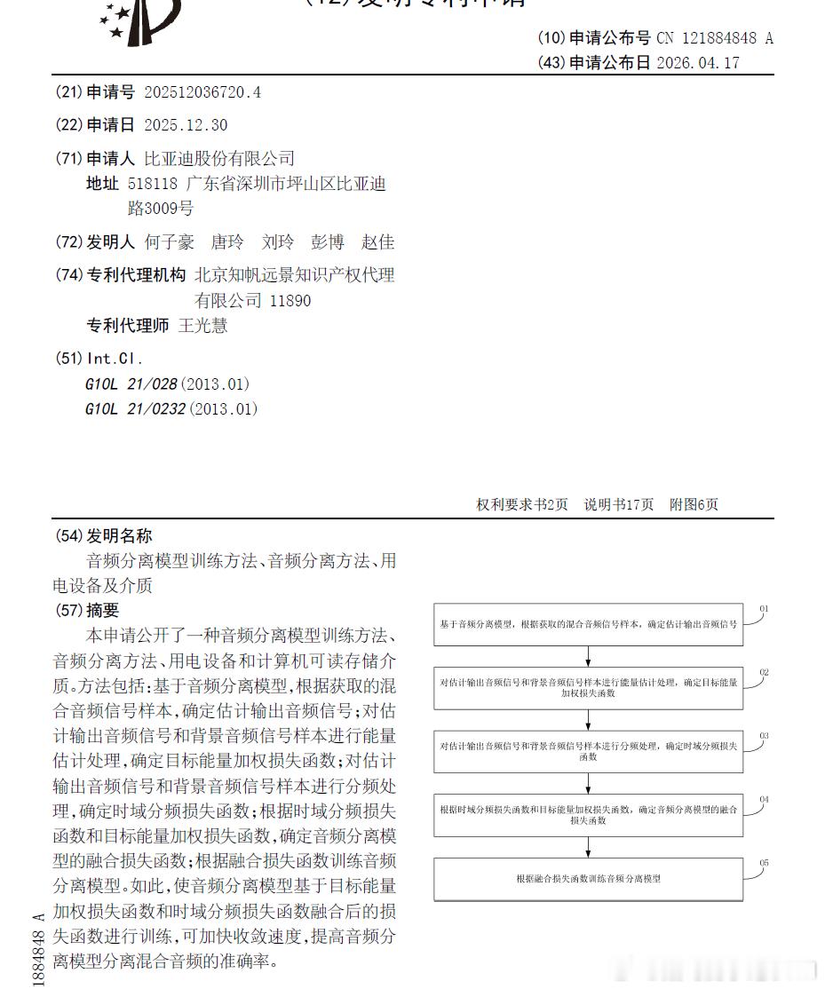 技术巡猎 比亚迪 音频分离模型训练方法、音频分离方法、用电设备及介质。在车机这种
