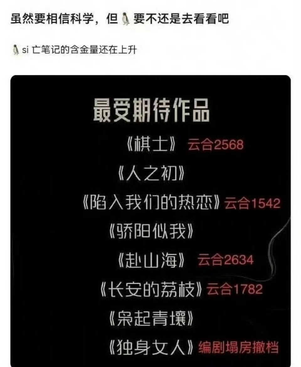 都是当初选黑色背景的人的错 ​​​