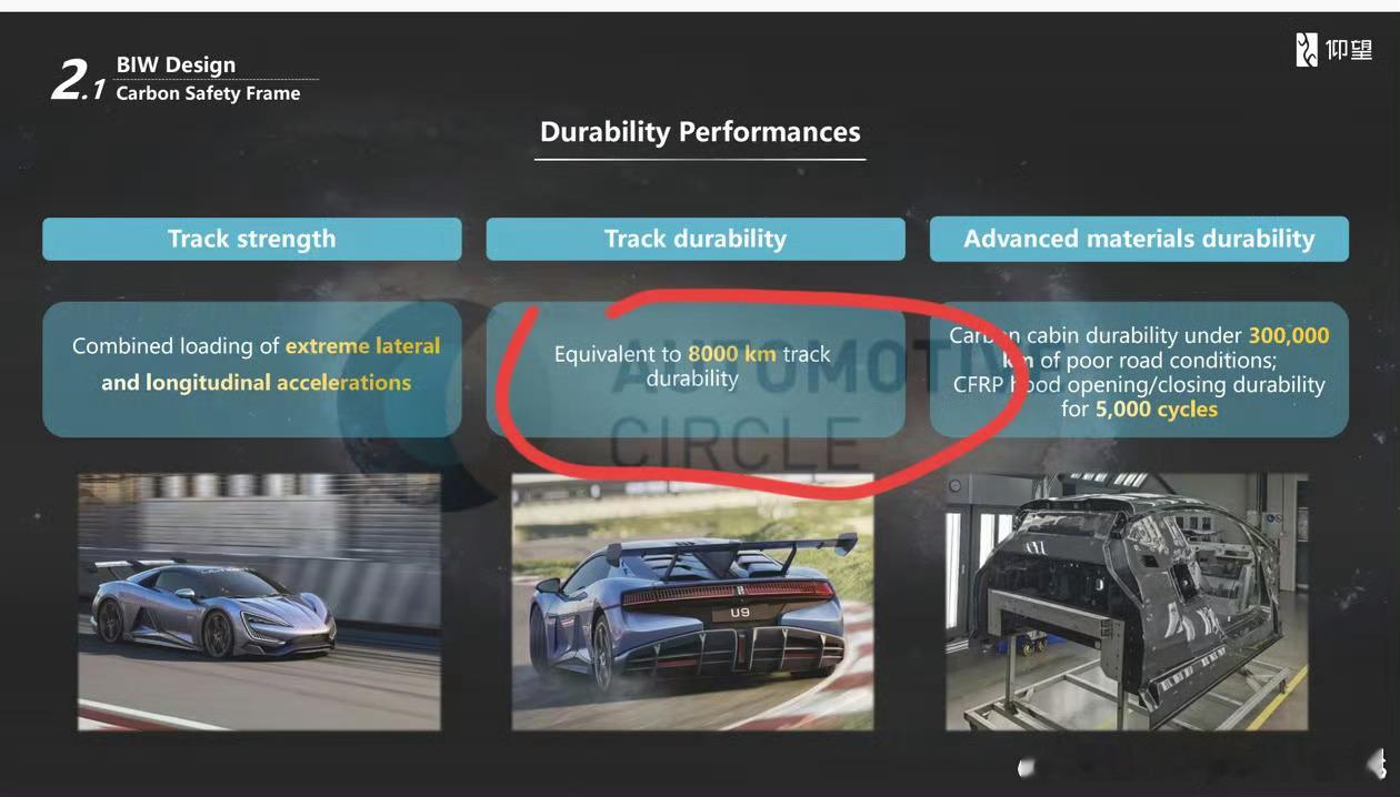 离谱……U9X这跑法，除了极限速度、圈速，还顺手搞了极限工况耐久？铁锂就是抗造啊