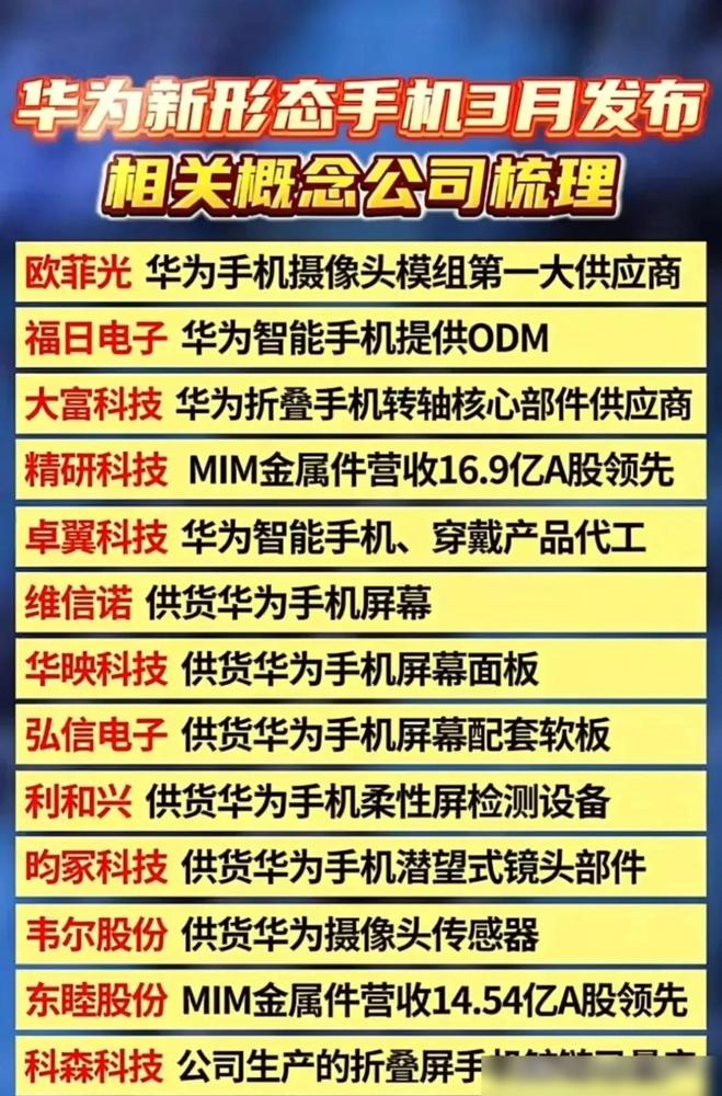 华为新形态手机后天就要亮相了！余总亲自拍的真机视频太炸了，屏幕宽到能当平板用，展