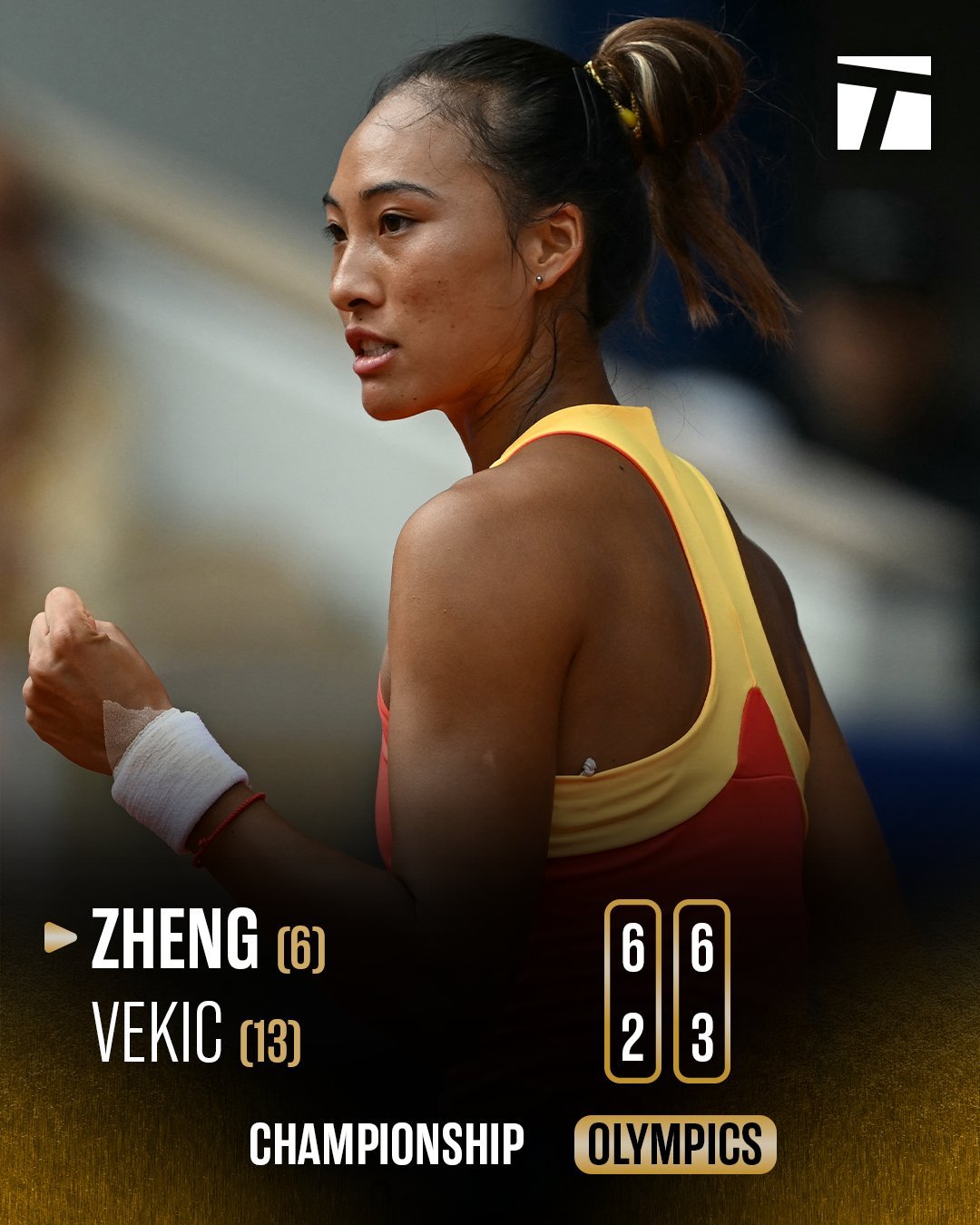 #郑钦文vs维基奇#直落两盘2-0击败了维基奇，郑钦文太帅了！创造历史[打cal