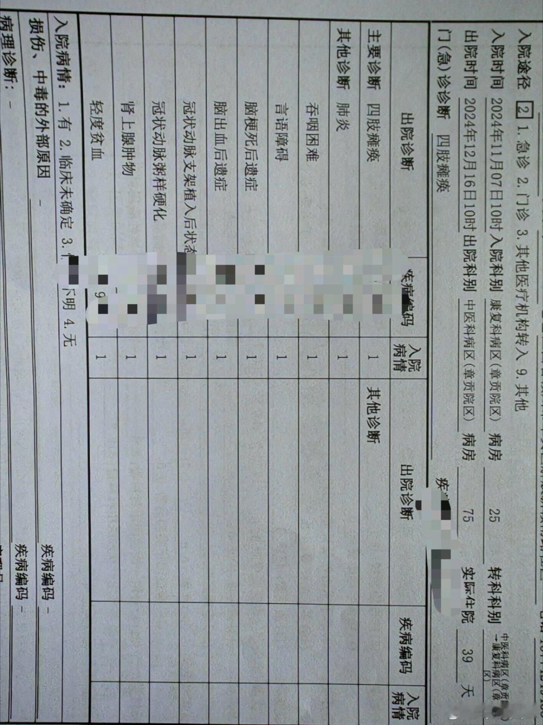 整完病例了，应该是今年最后一份[微笑]这个老爷子这三四年在我们医院住院期间都是我