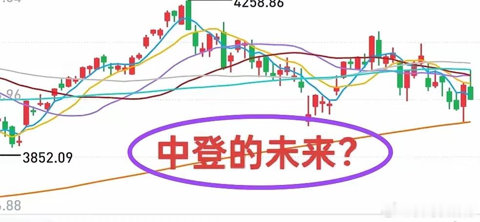 A股：周五科技板块大跌，把大盘带到了沟里，但个股涨多跌少，市场并不算难看。哪些板