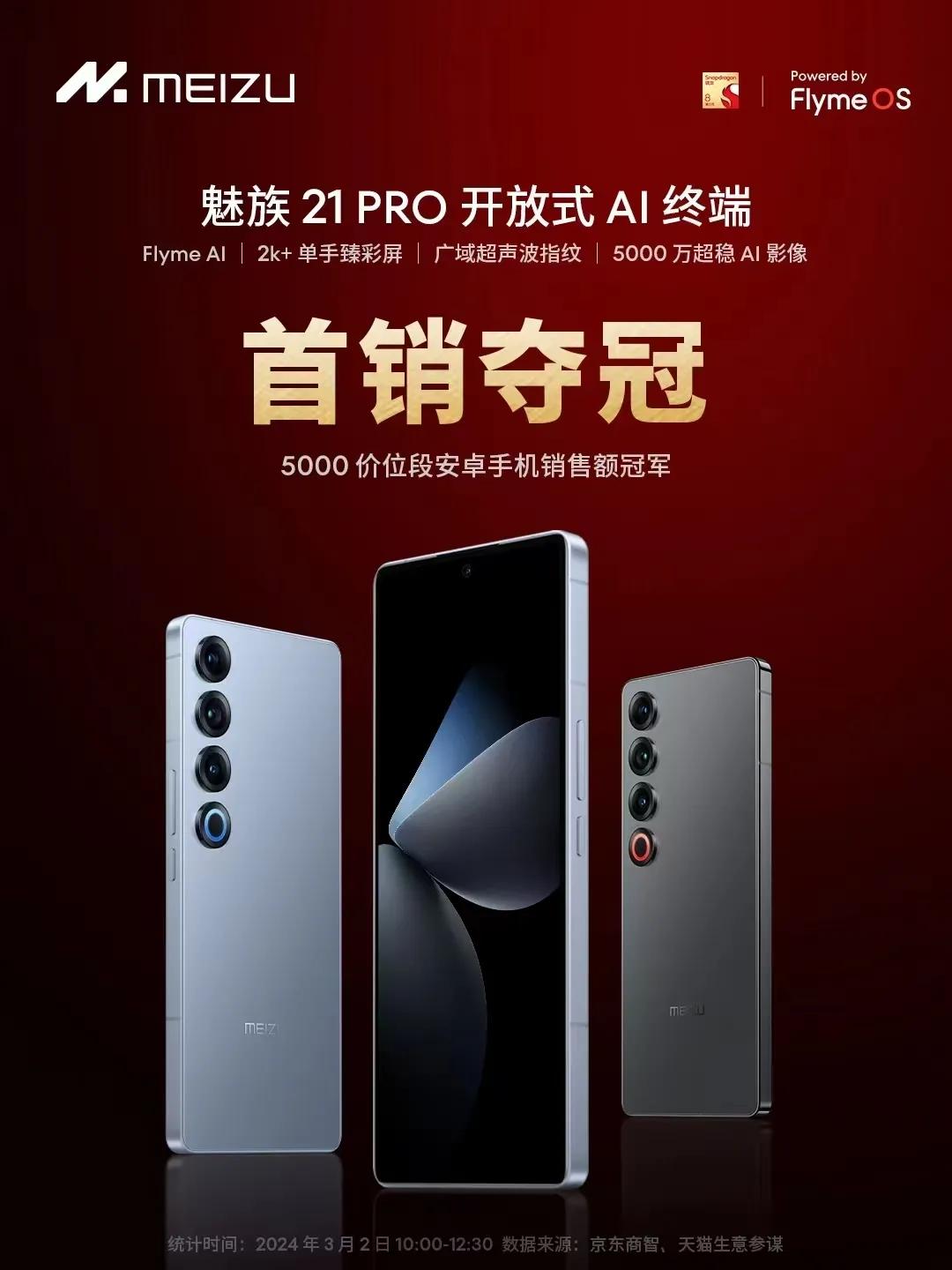 魅族21PRO 单手 AI 大屏旗舰，首销即夺冠，斩获 5000 价位段安卓手机