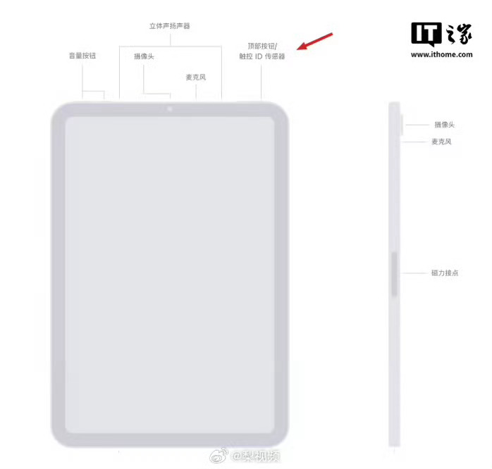 曝iPhoneFold不搭载FaceID那应该是侧边指纹识别，就是Touch I