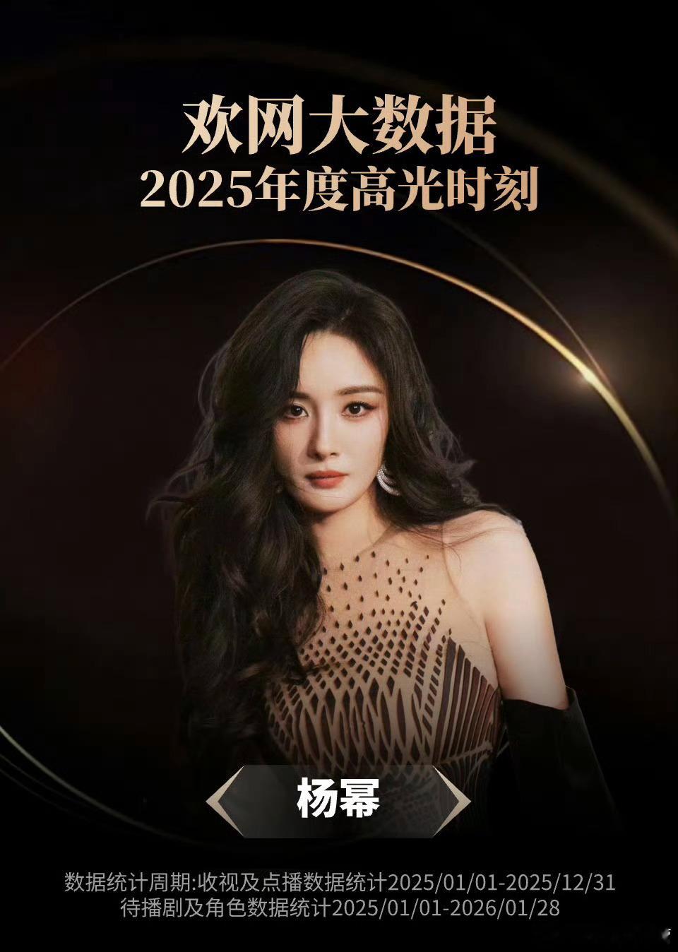 欢网大数据——杨幂2025个人高光战报！酷云之后，已是第二个平台为杨幂单独发布个