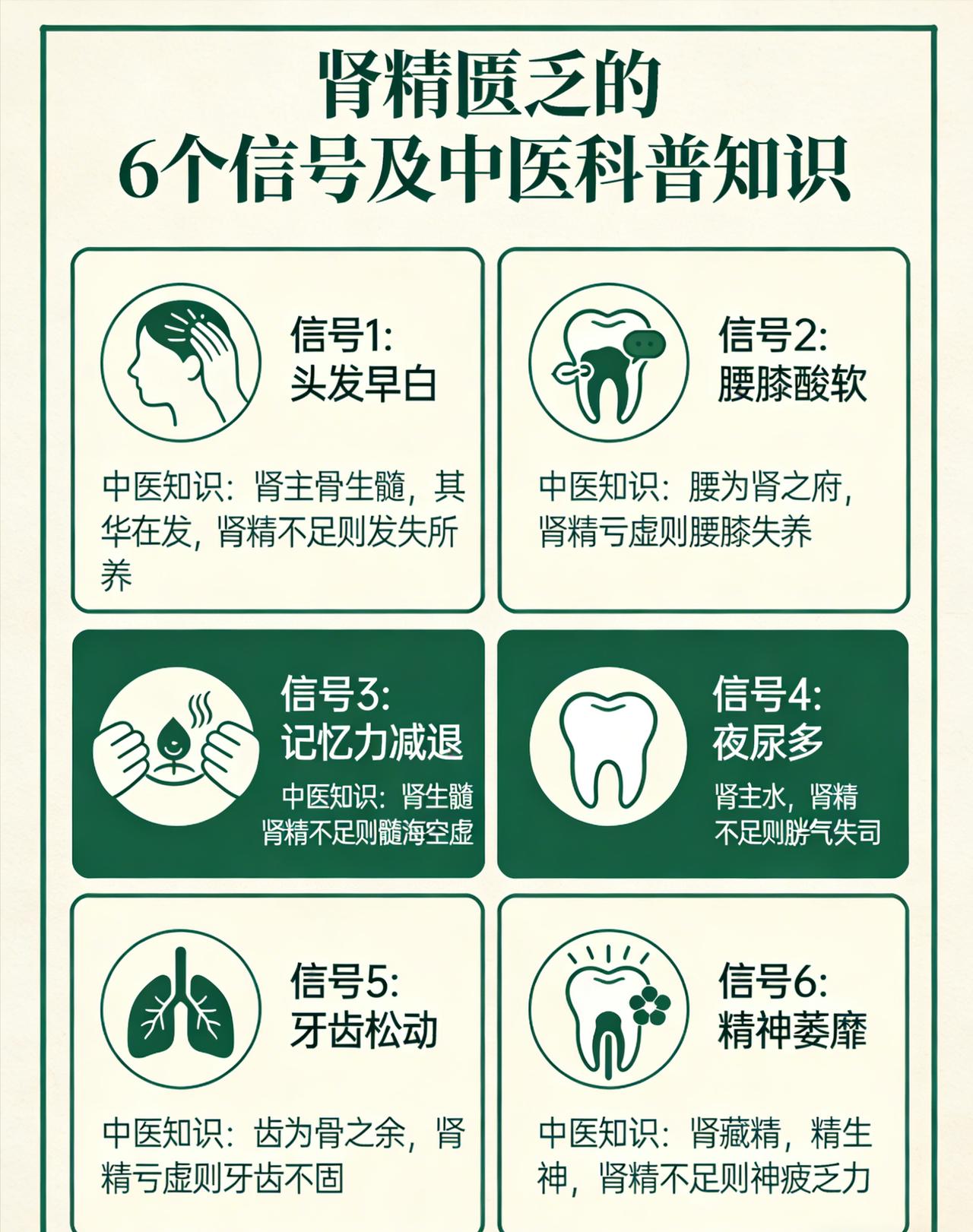 肾精不足的 6 个信号，对照自查