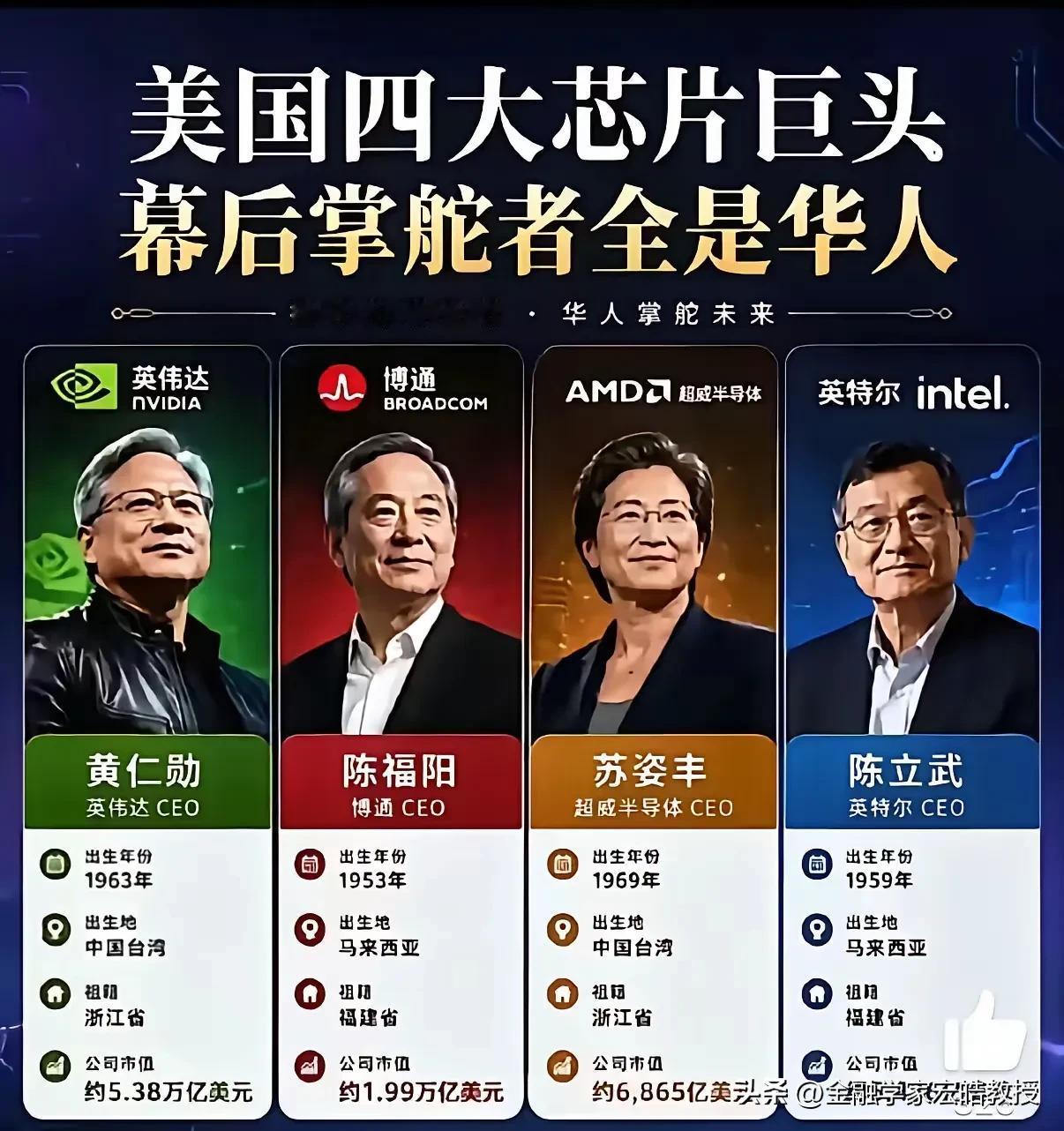 谁能想到？美国四大芯片巨头一把手全是华裔面孔！英伟达黄仁勋、博通陈福阳、AMD苏