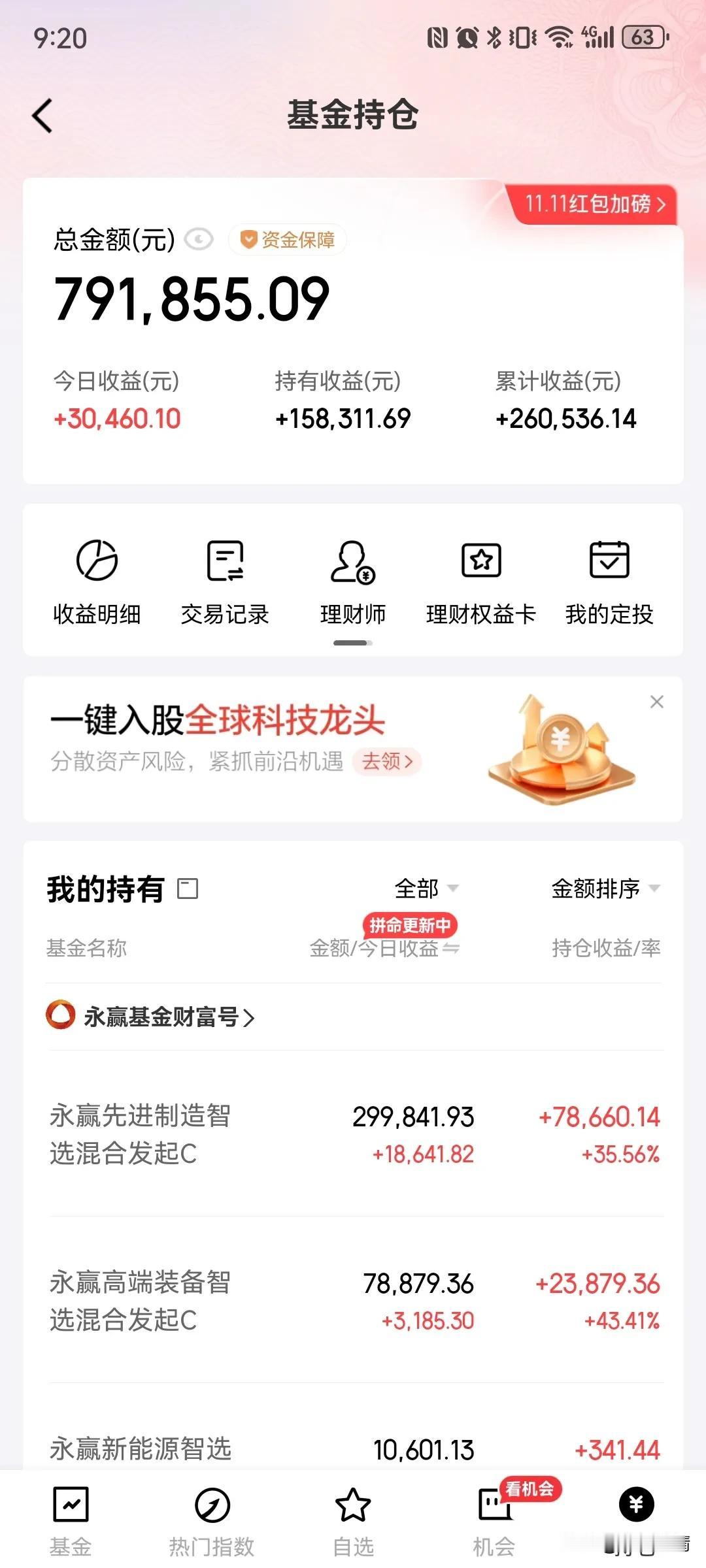 50万基金实盘，今天收益已更新，又赚了近3万元，累积收益26万！虽然先后卖飞了低
