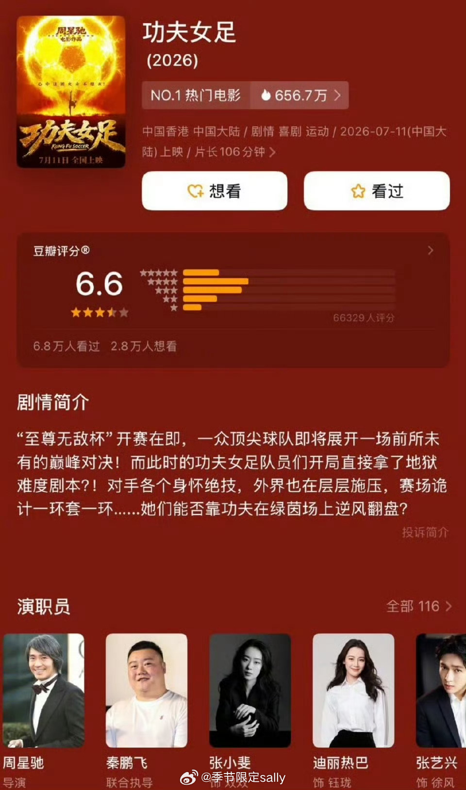 周星驰的《功夫女足》开分了，豆瓣6.6，高了低了 