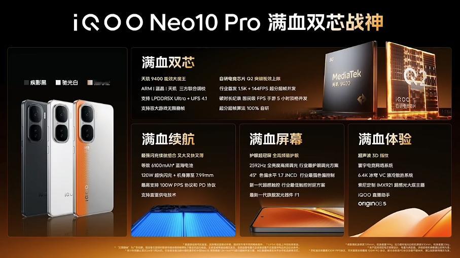 iQOONeo10双芯战神 售价来了，强悍的双芯性能旗舰iQOO Neo10 P