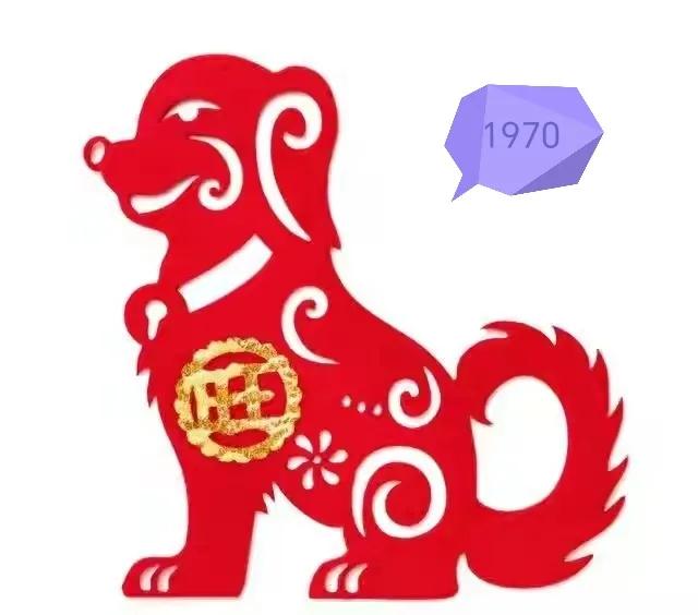 上世纪70年出生的人，命运悲催，好事都没赶上，坏事总是缠身，下面听我一一道来！
