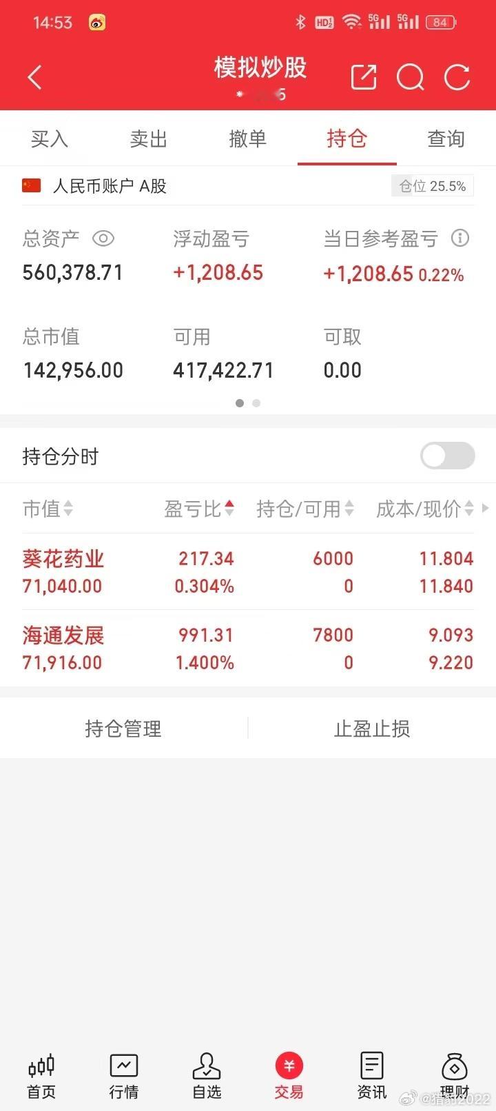 今日模拟盘记录：买入少量海通发展，买入少量葵花药业。当前持股：海通发展（少量），