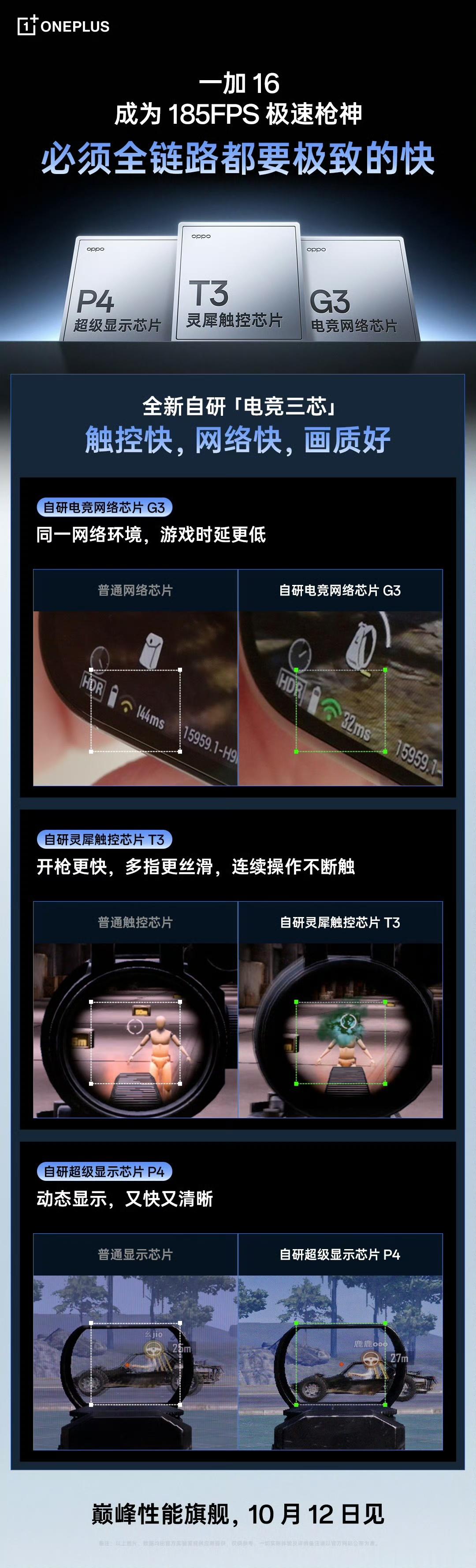 极速枪神一加16定档10月12日发布！ 这次一加三大独家游戏技术护城河全面升级1