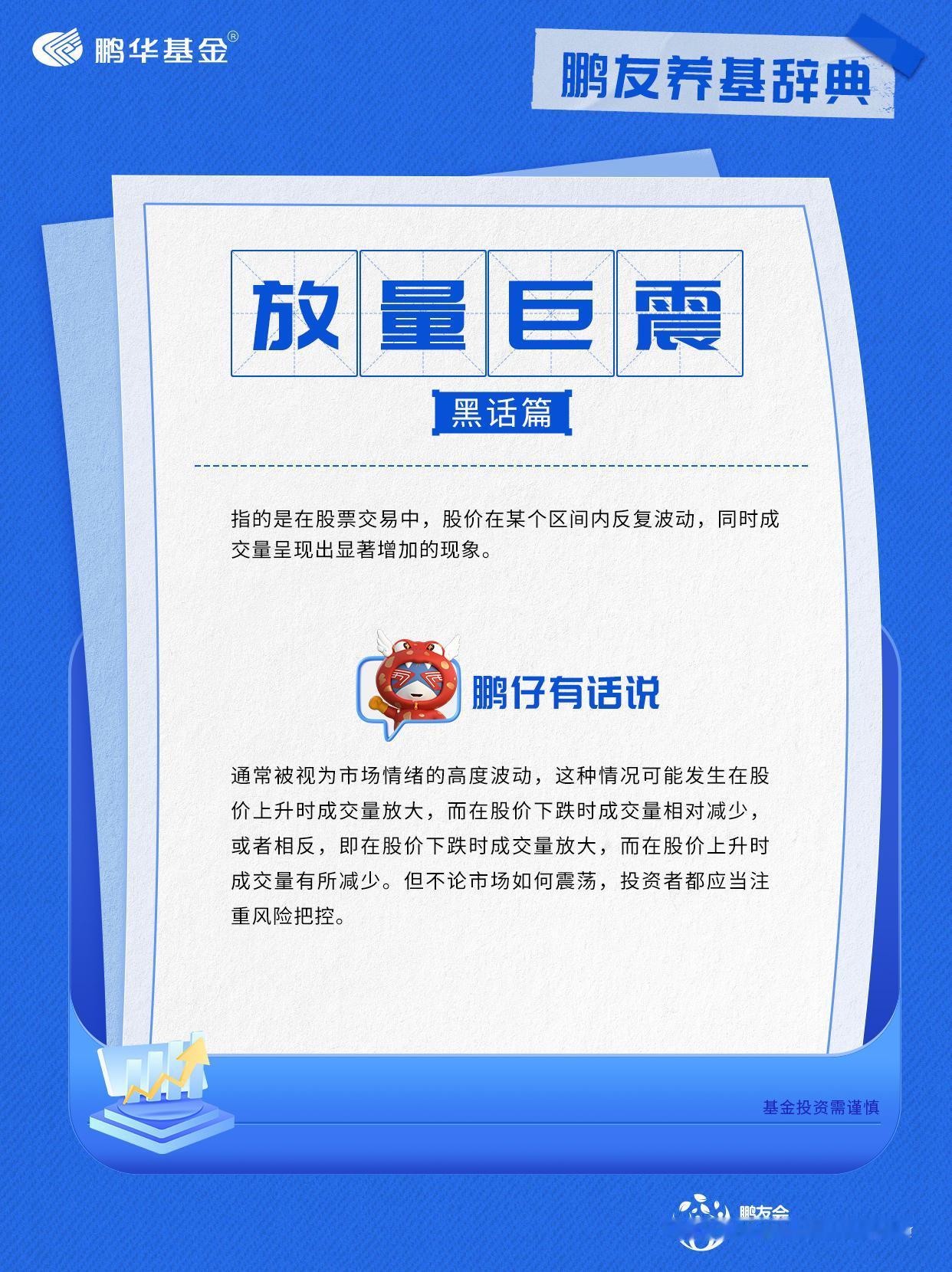 鹏华基金投资者教育基地“震动、震荡”都含动荡状态之意，但股市中经常提到的“放量巨