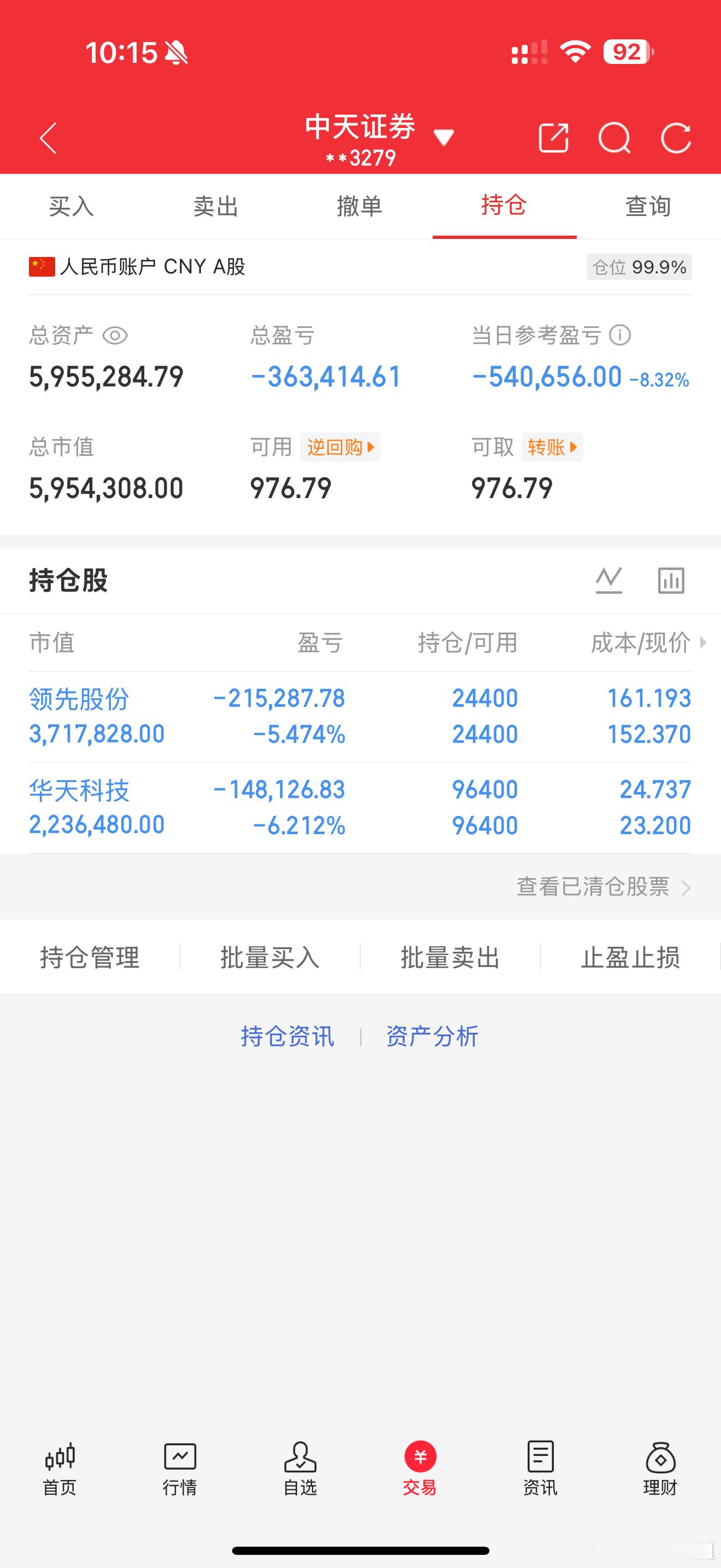 亏惨了 领先股份 华天科技 今天的科技半导体怎么回事到底怎么啦 隔壁医药股涨的这