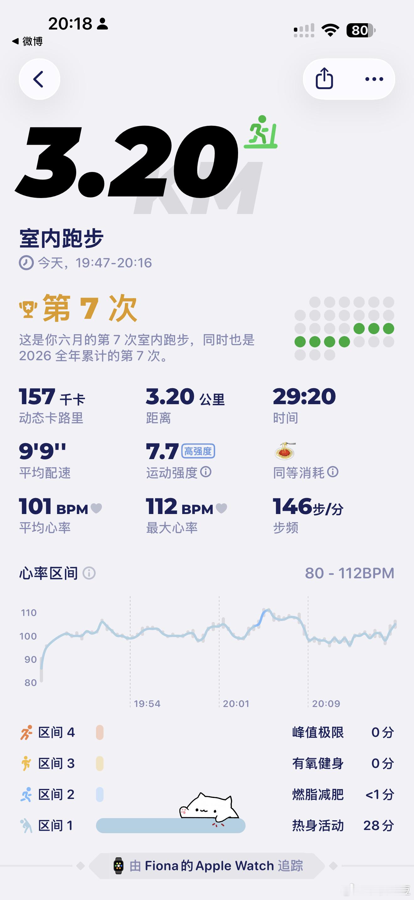 买了那个脚垫后，每天都有坚持，多多少少也得上 硬核成长圈