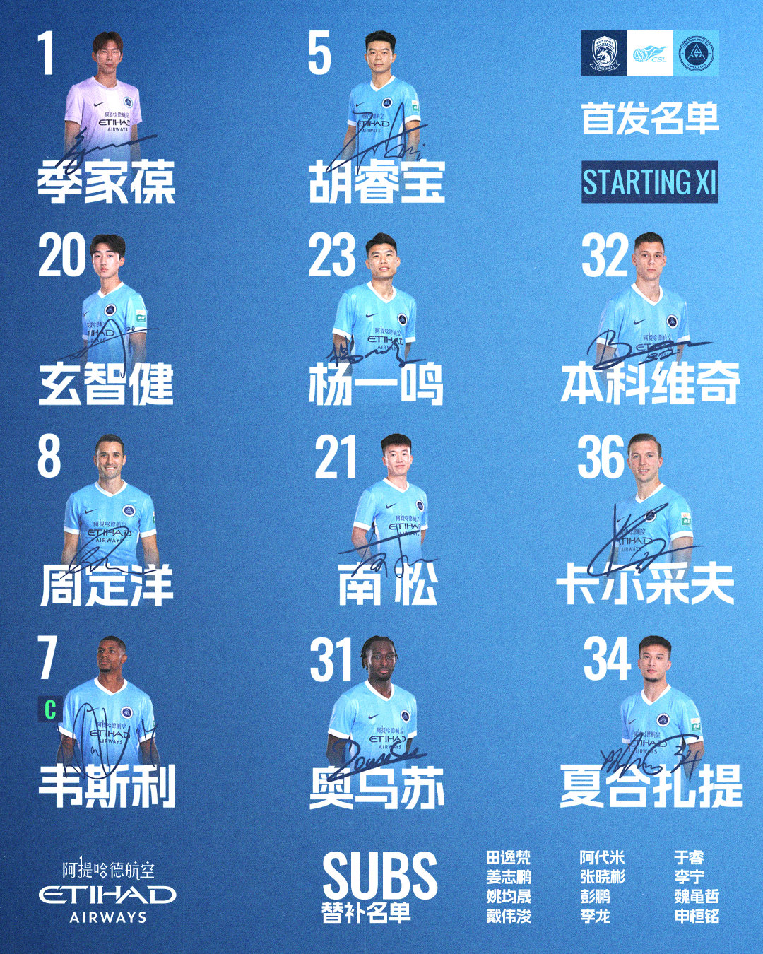 🔥深圳新鹏城客战青岛西海岸首发阵容出炉！🌟首发名单：1-季家葆(GK) 5-