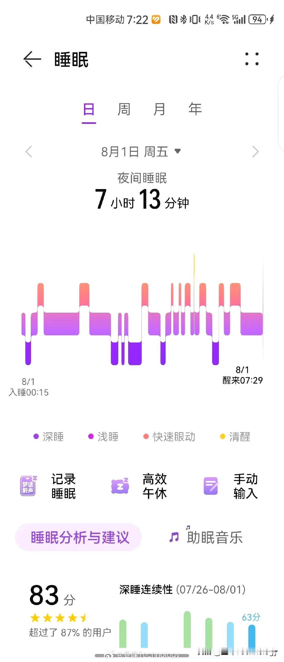 watch的话就另当别论了，据说续航达到了惊人的一天一冲，那所谓的什么呼吸检测，