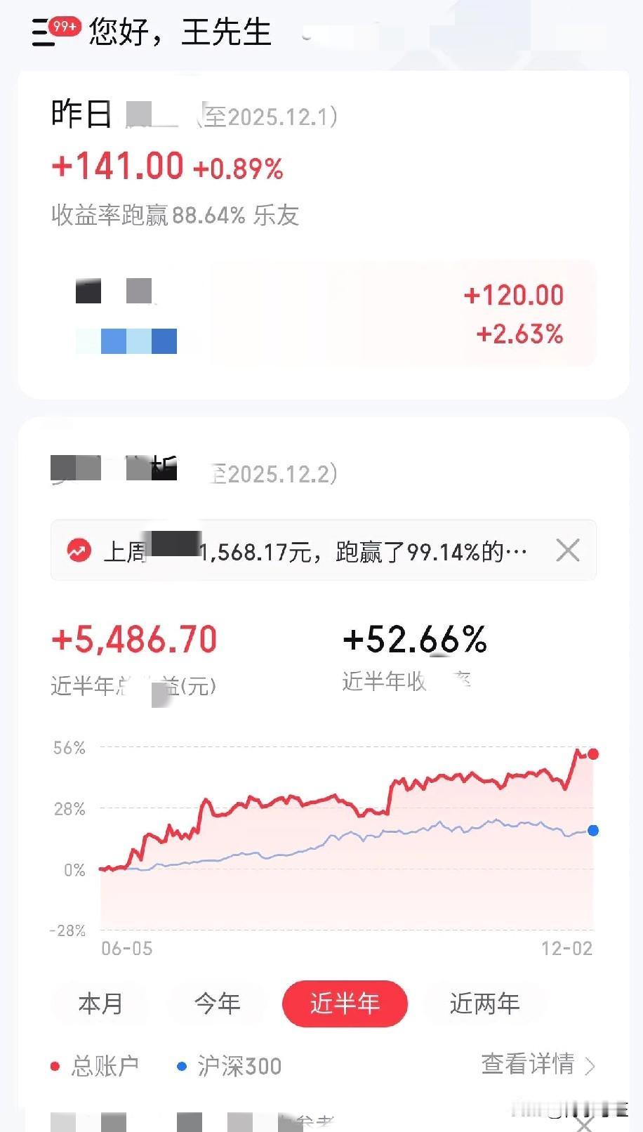 先上图说一下，怎么有人就不信呢？今年这么好的行情，像我这样的属于中等水平。当然了